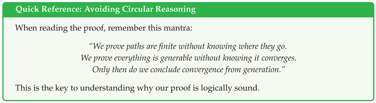 Preprints 170292 i001