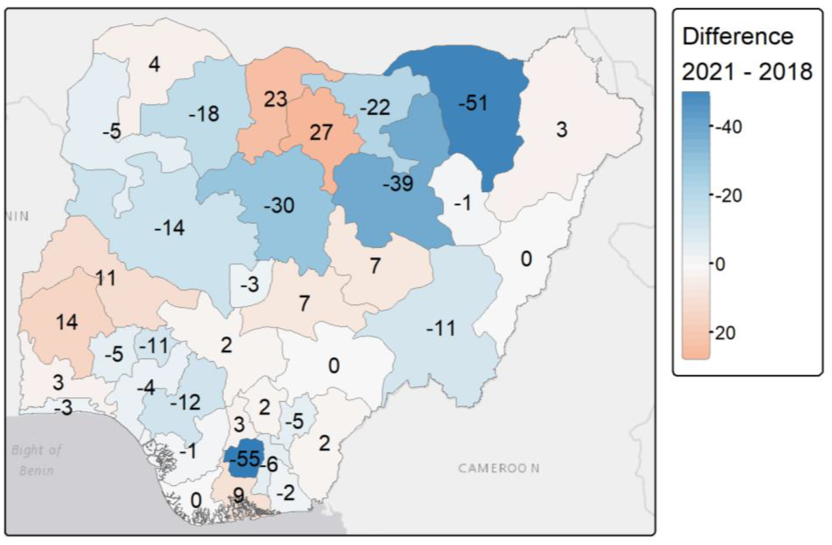 Preprints 145831 g006