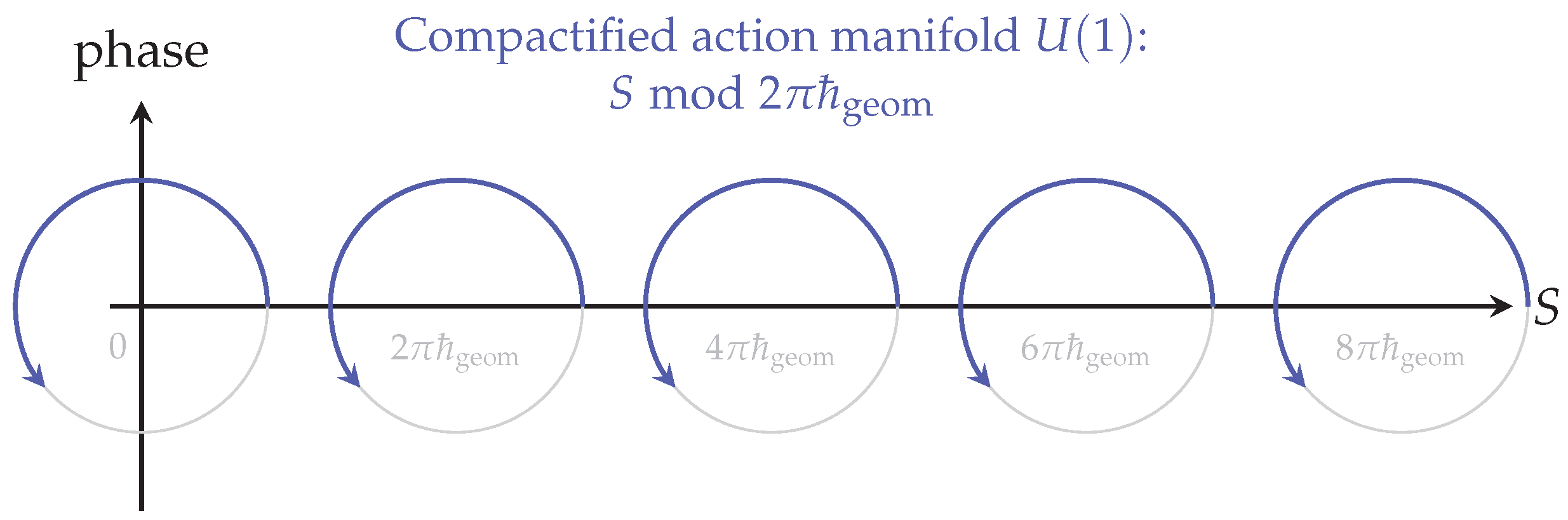 Preprints 184787 g001