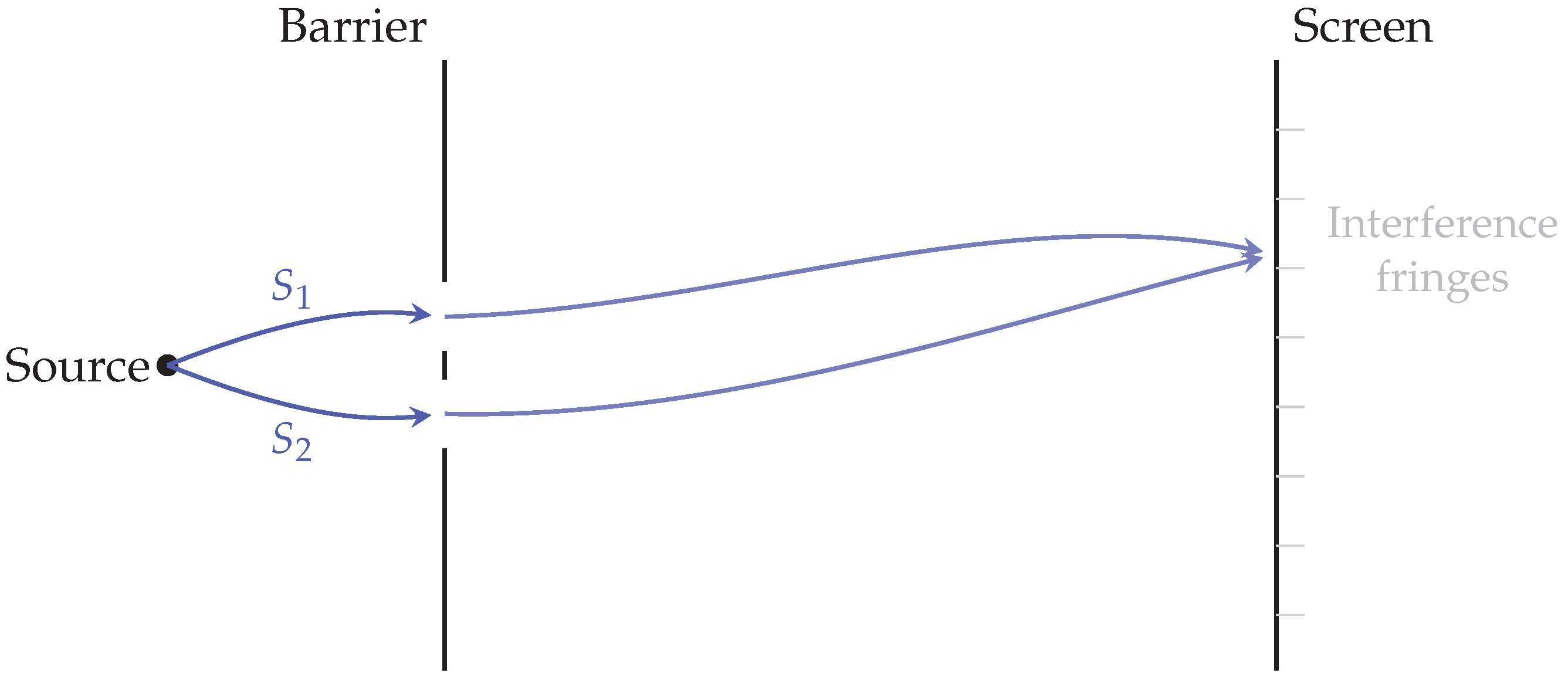 Preprints 184787 g002