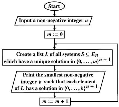 Preprints 197909 i003