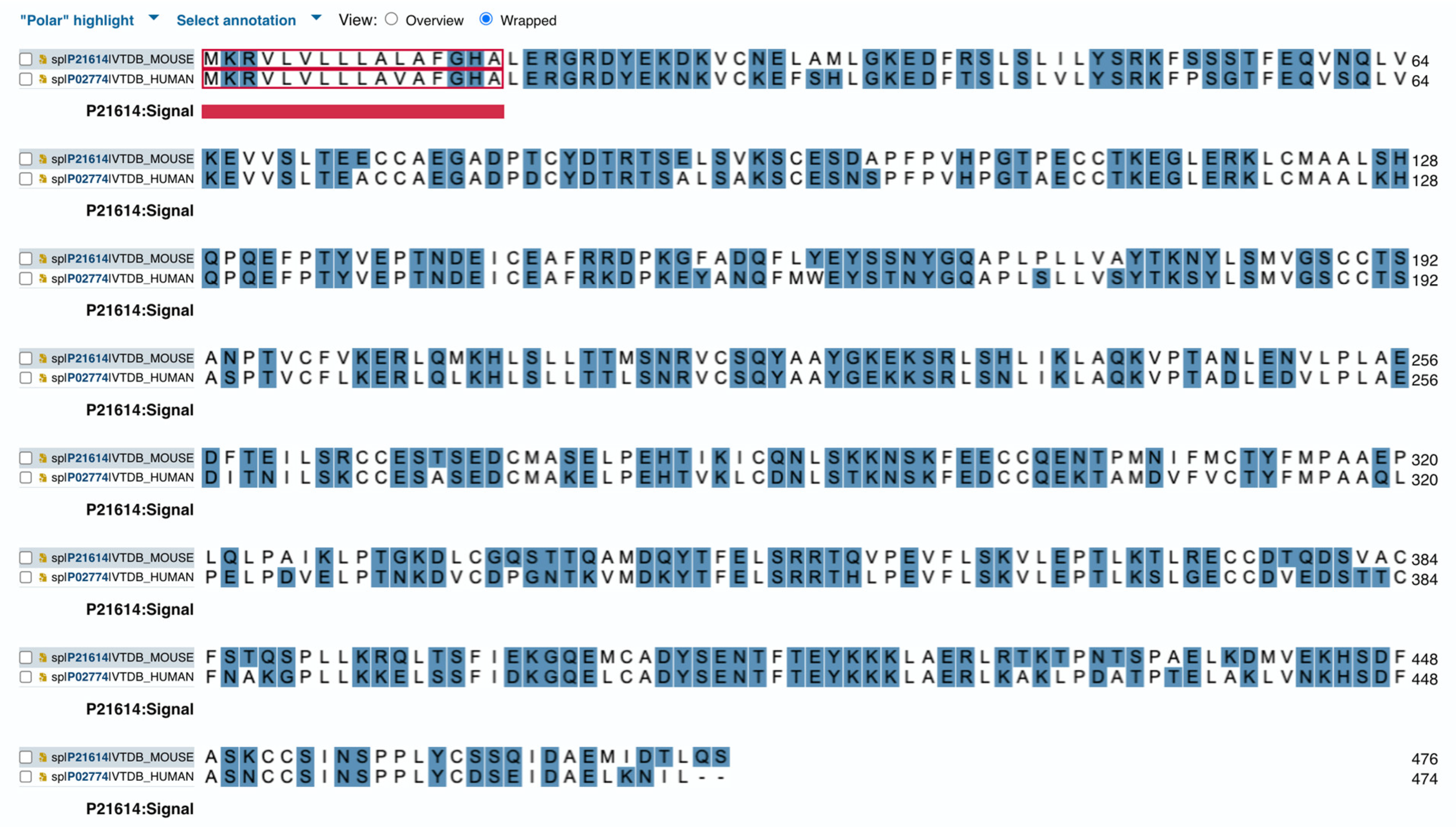 Preprints 108630 g001