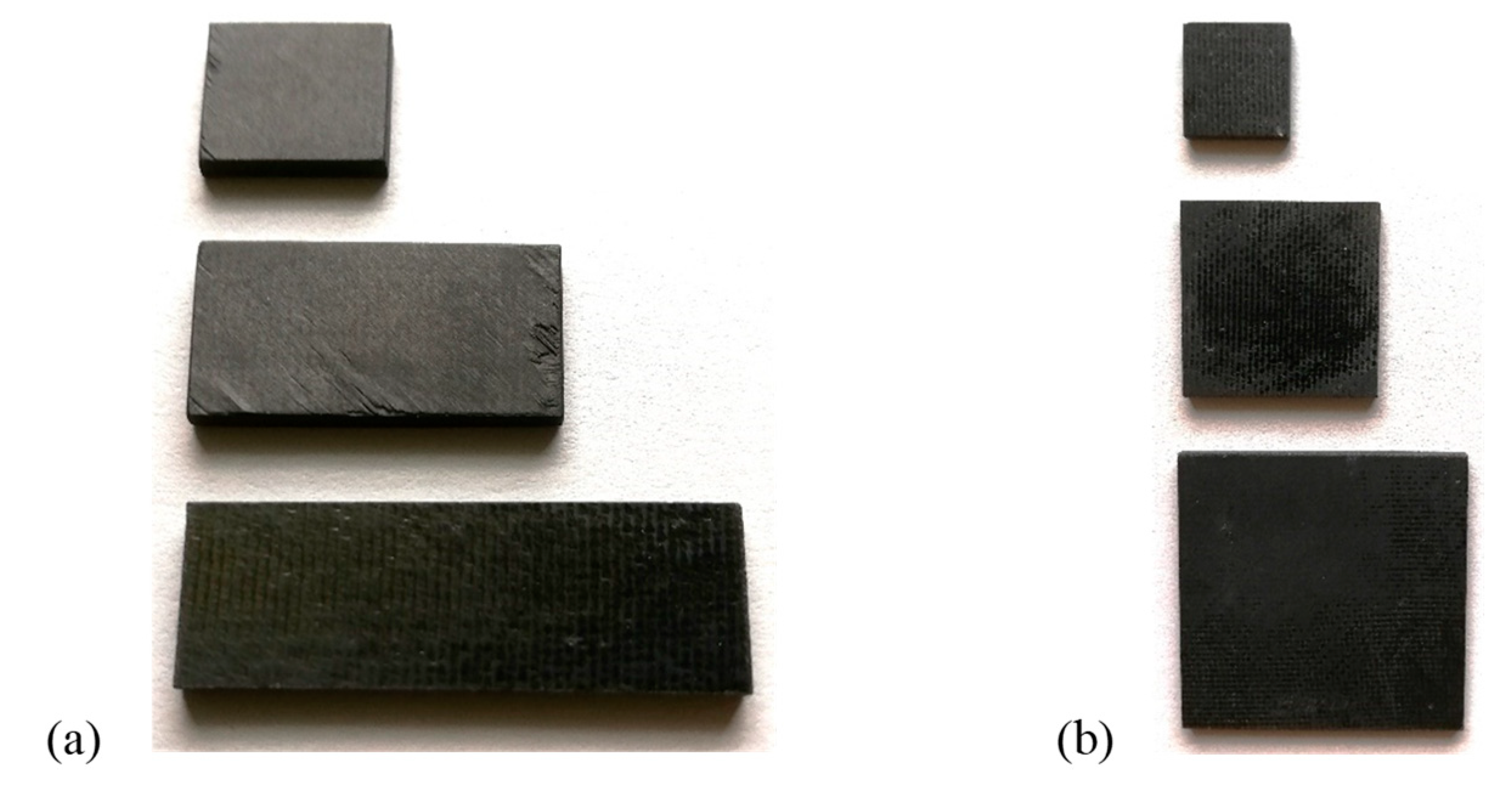 Preprints 151630 g003