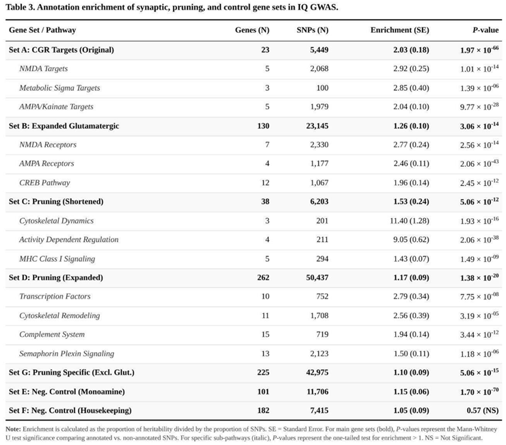 Preprints 192765 i003