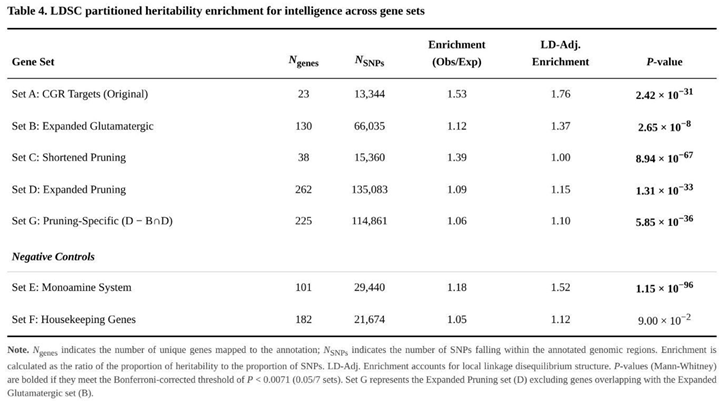 Preprints 192765 i004