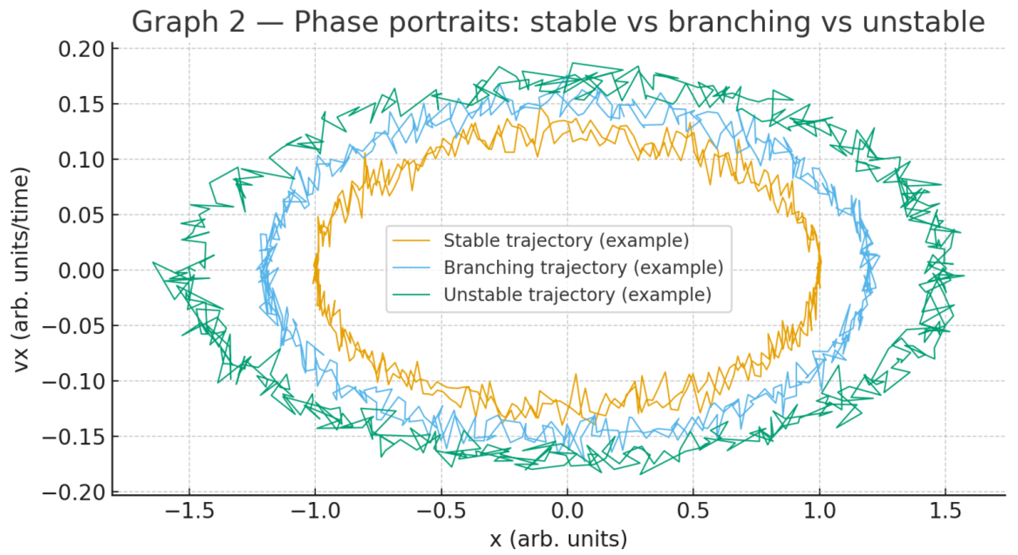 Preprints 189509 g002