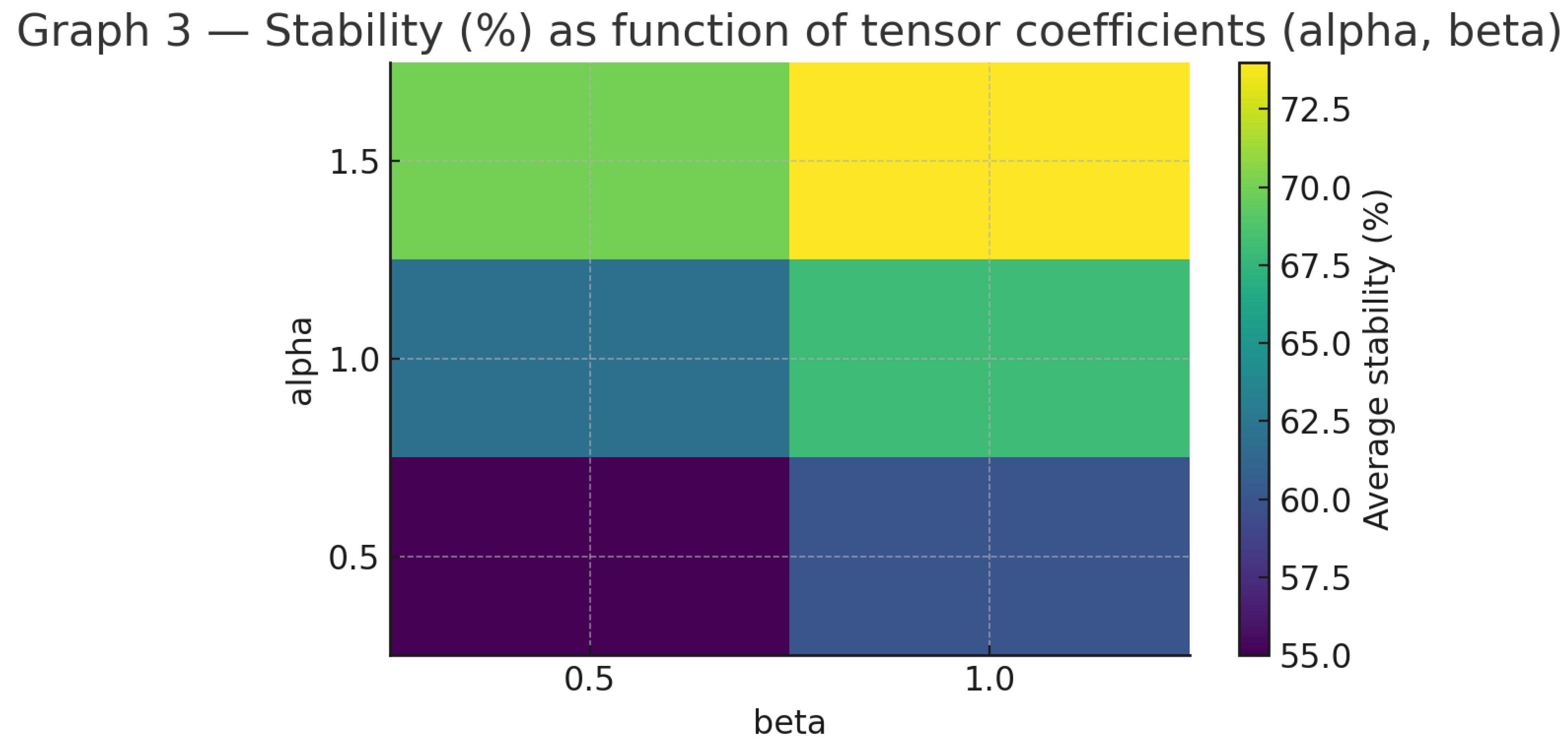 Preprints 189509 g003