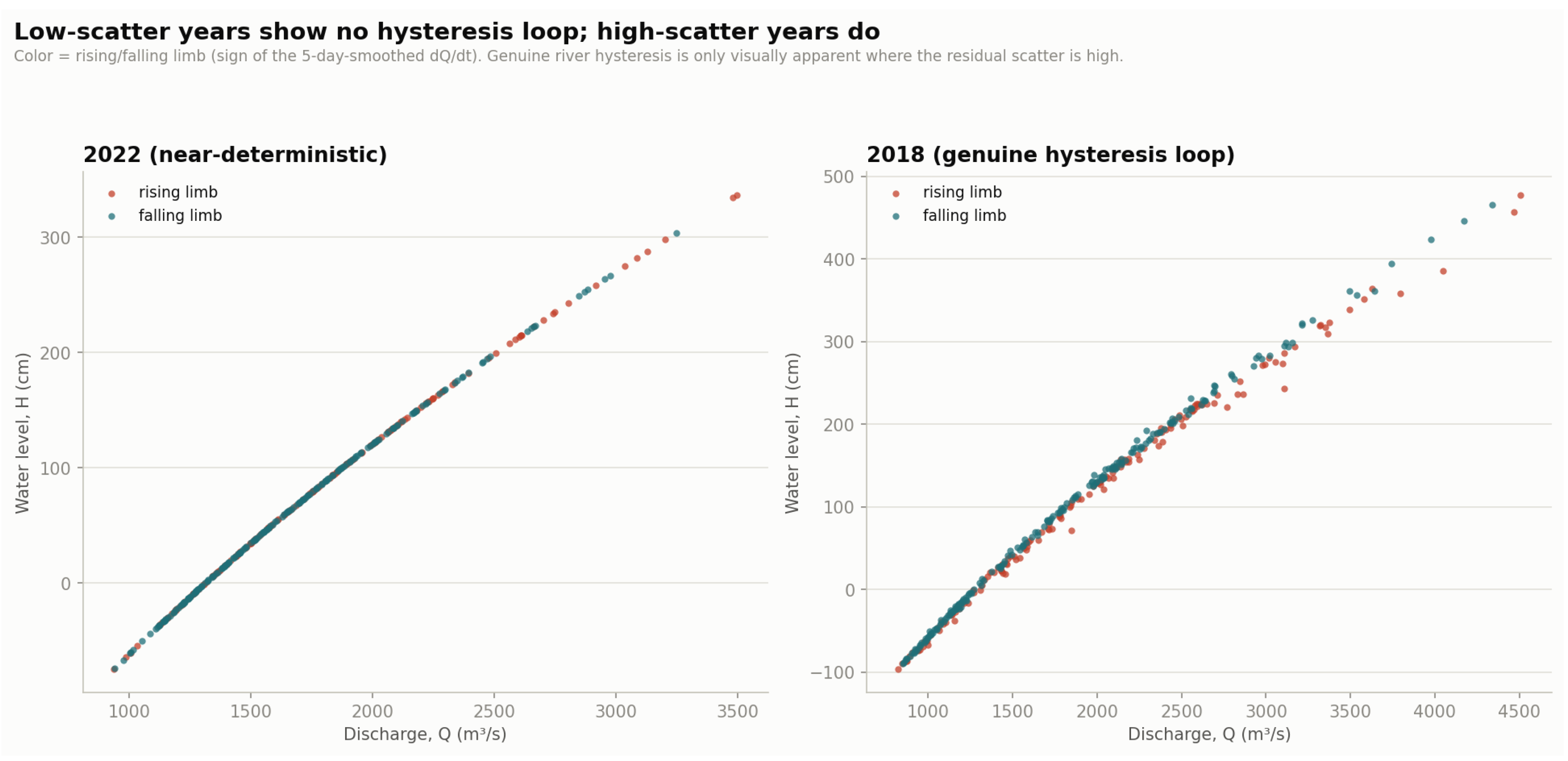 Preprints 226419 g003