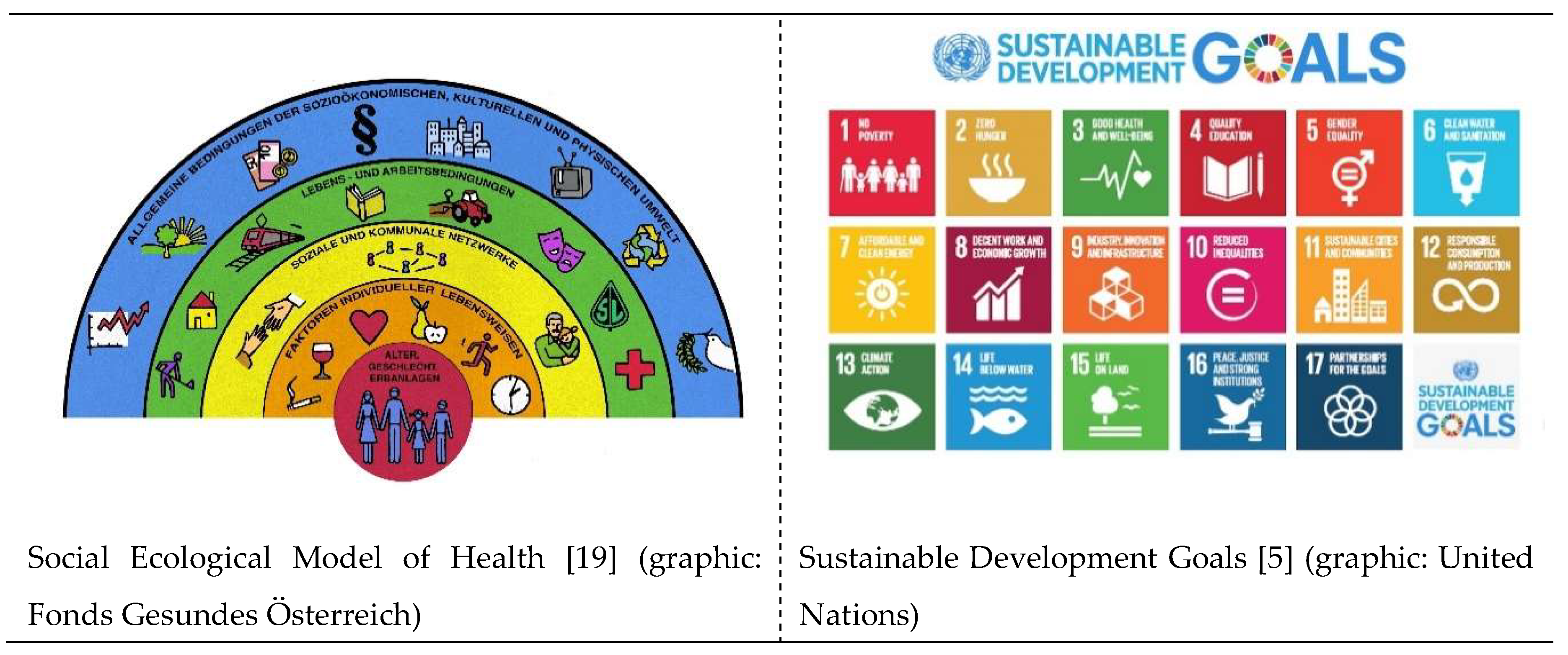Preprints 86425 g001
