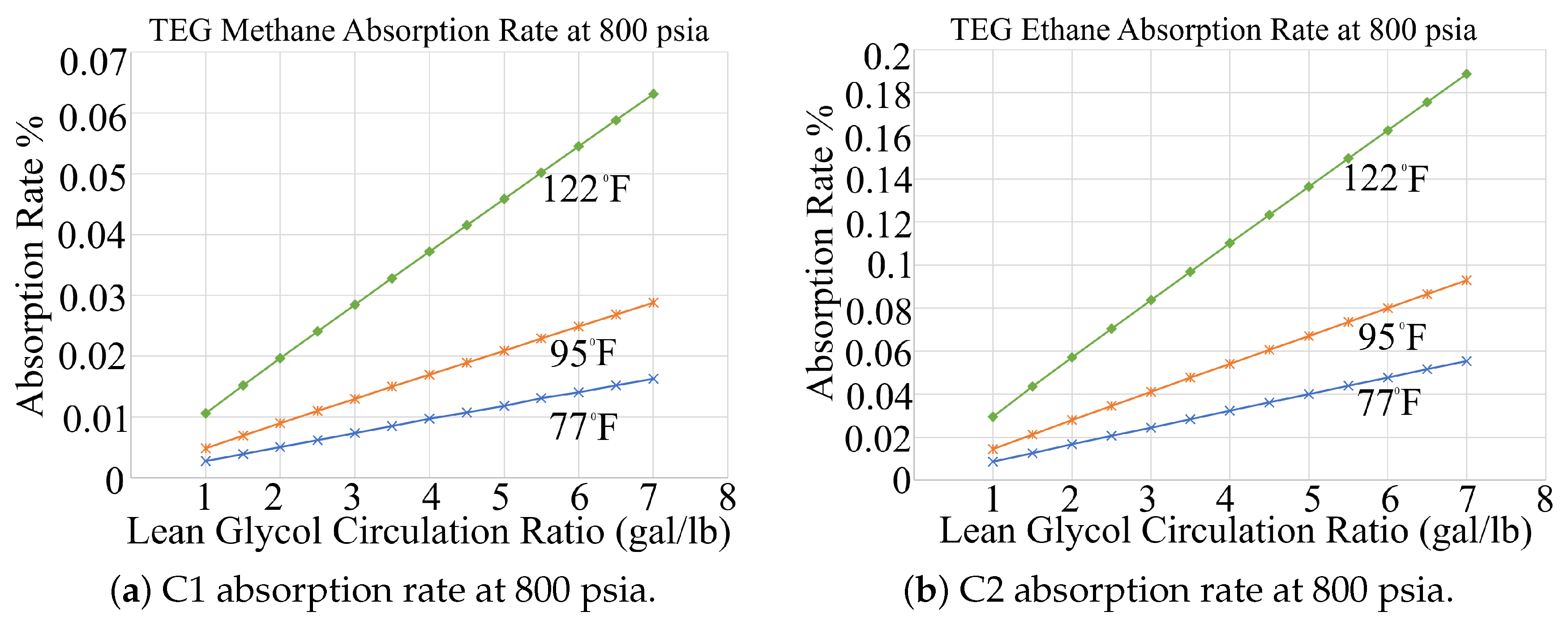 Preprints 196511 g004