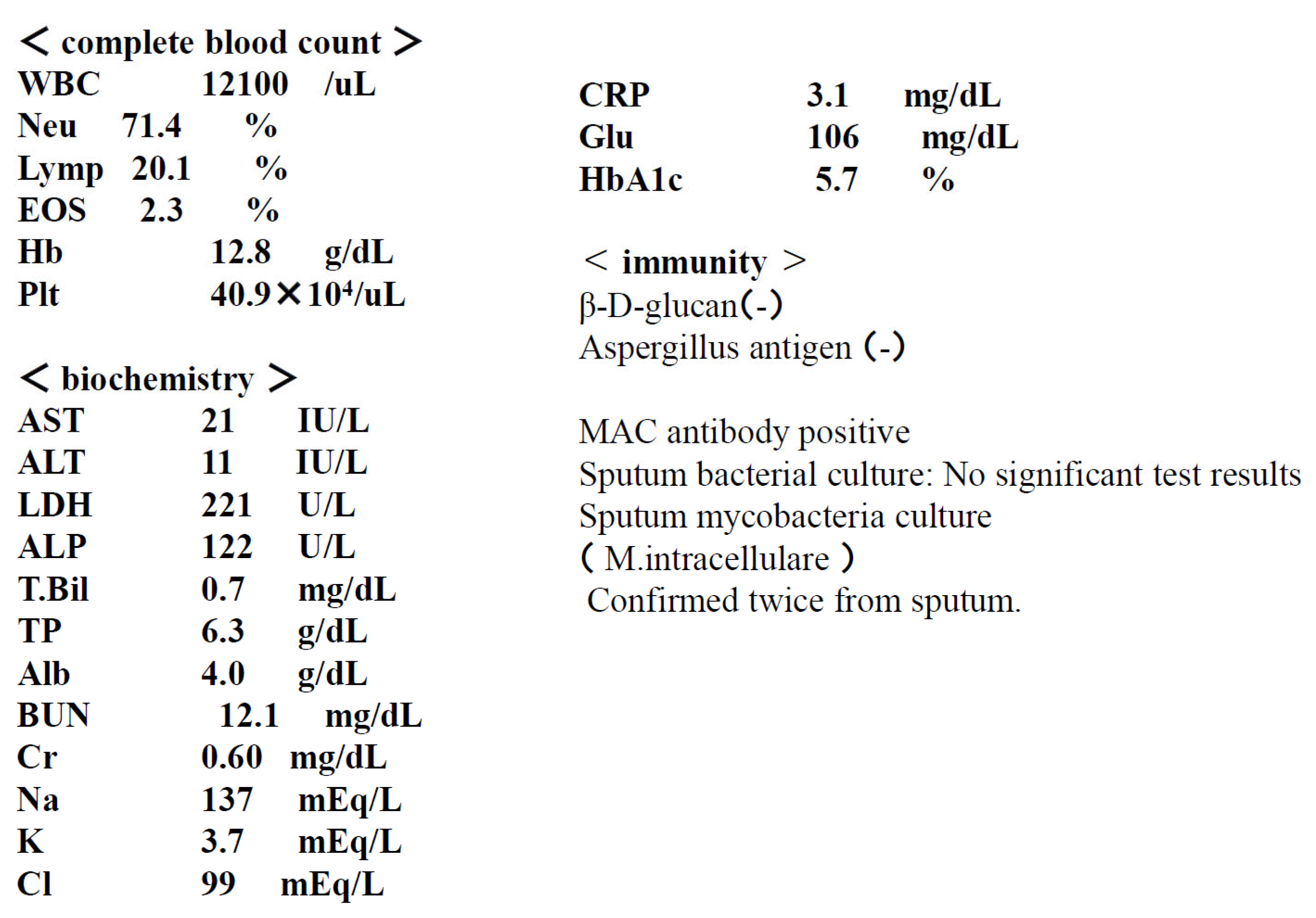 Preprints 189077 g003