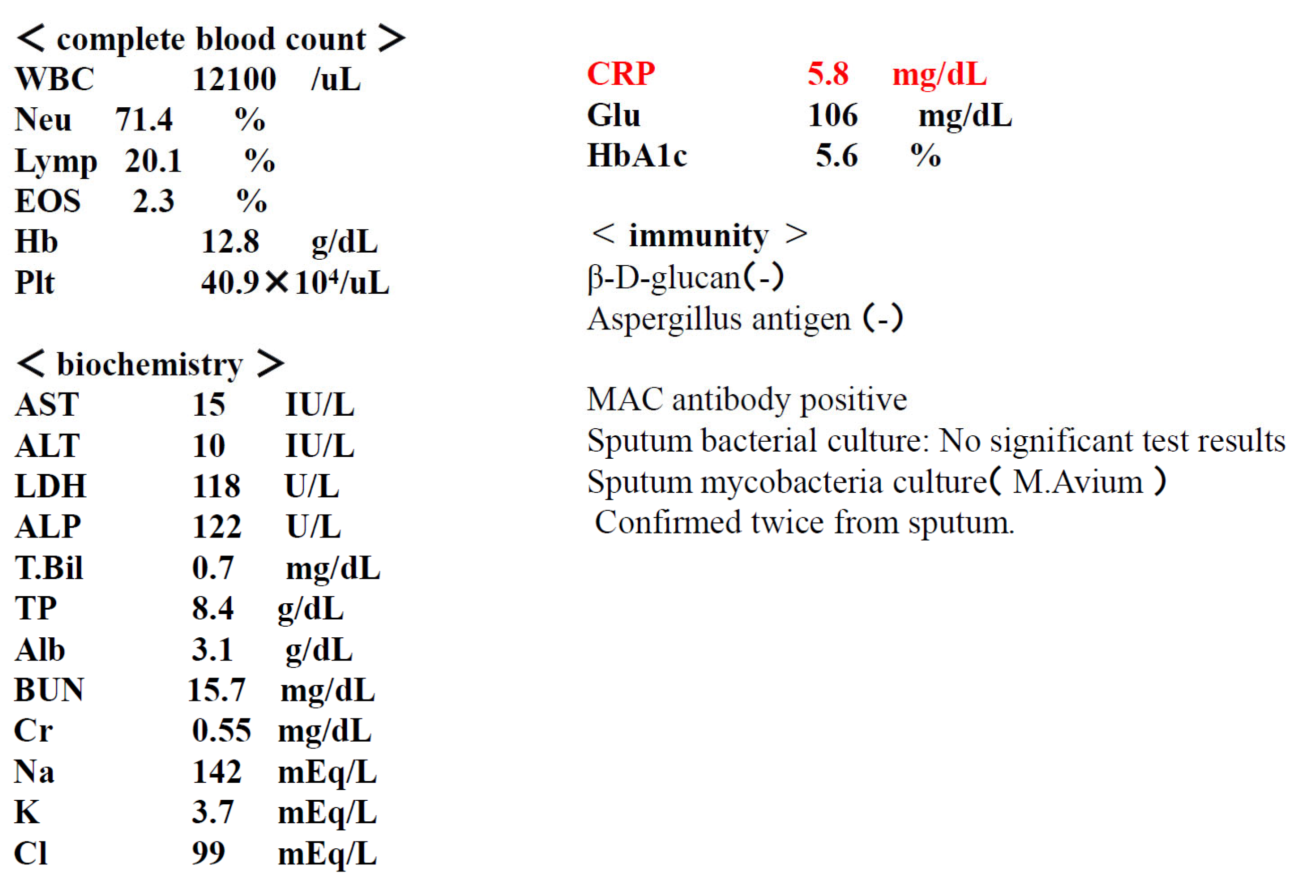 Preprints 189077 g007
