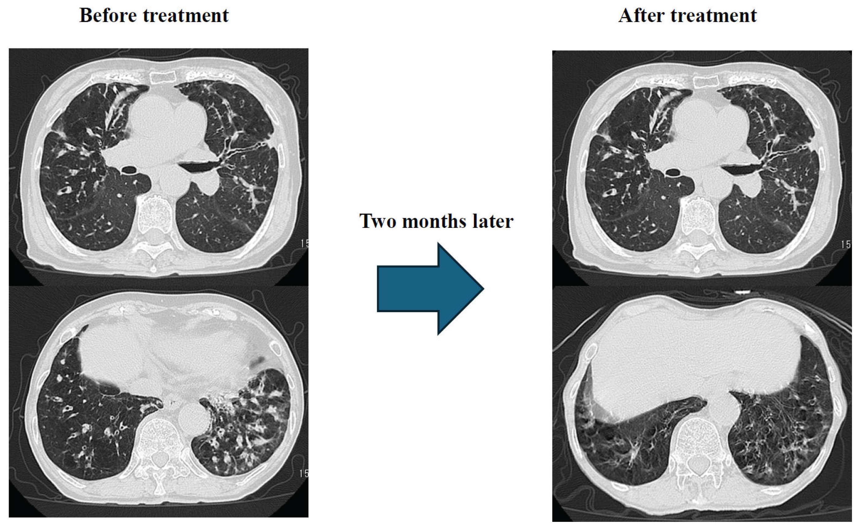 Preprints 189077 g010