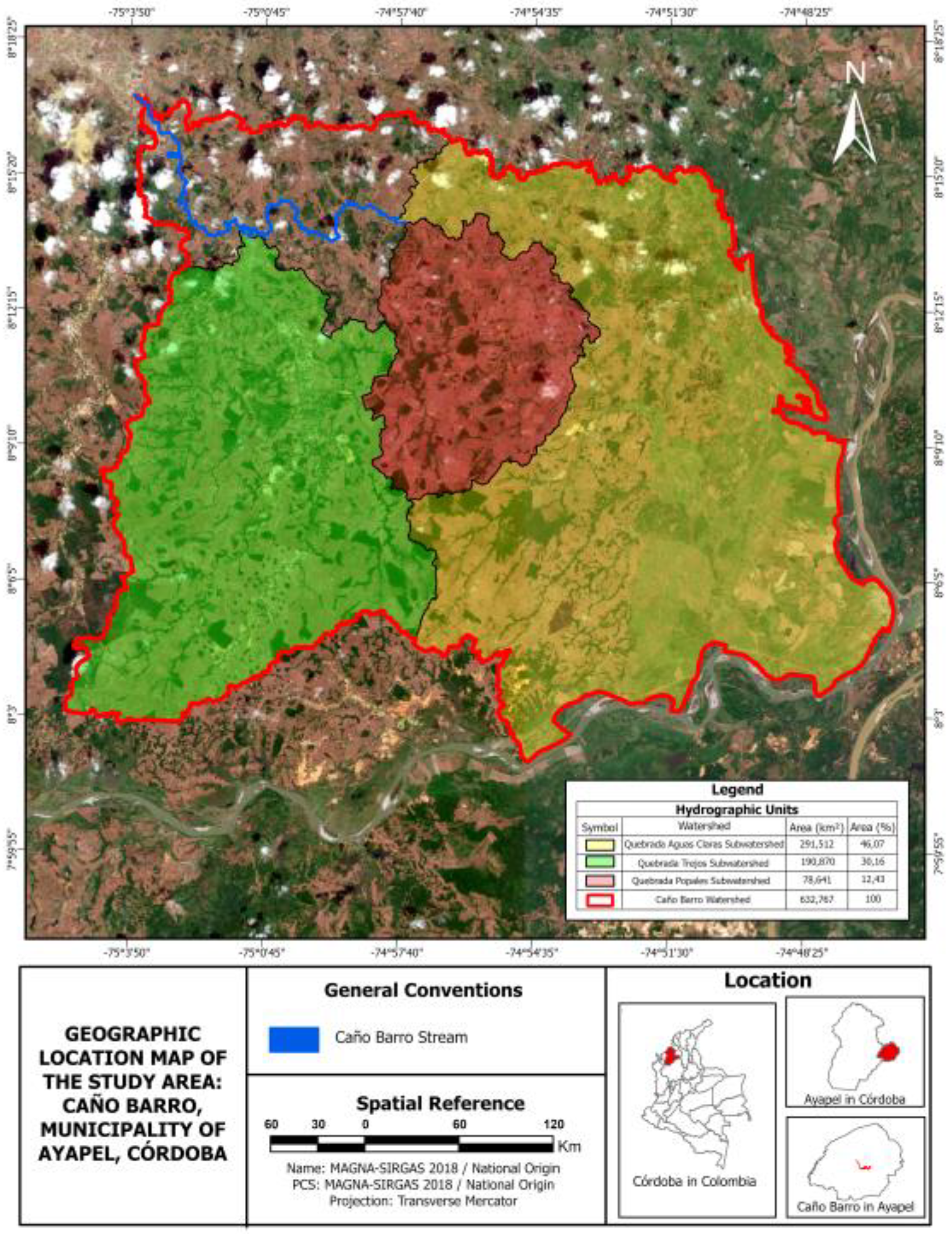 Preprints 209524 g001