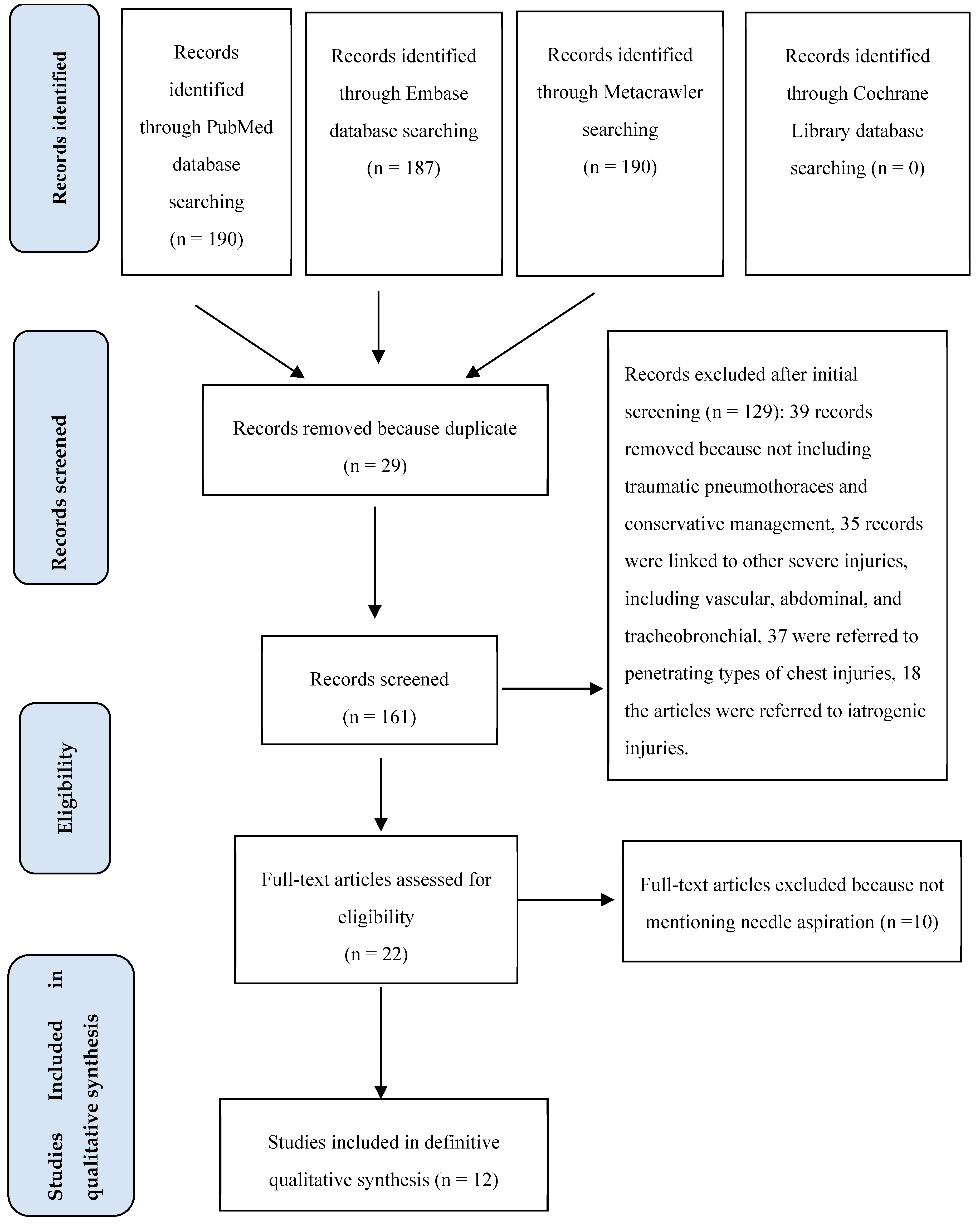 Preprints 100122 g002