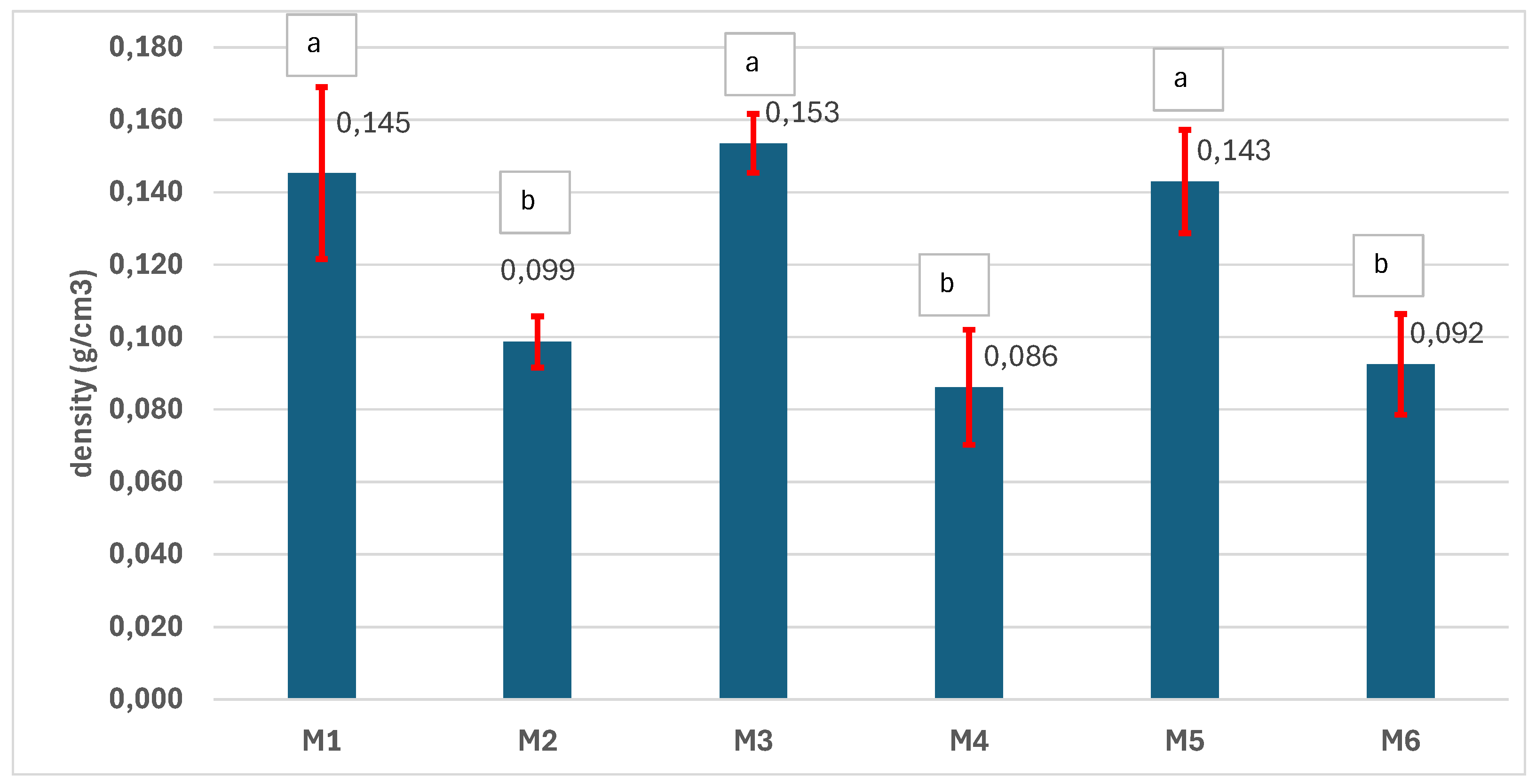 Preprints 171007 g004