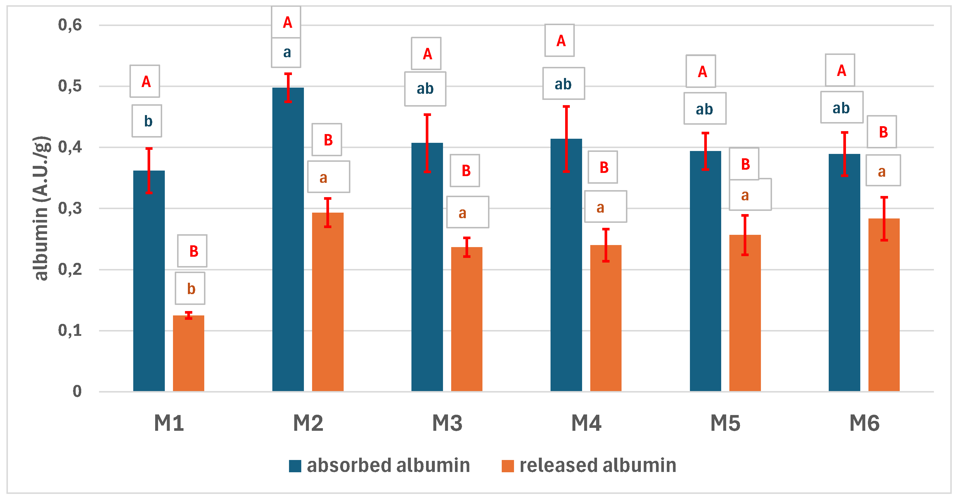 Preprints 171007 g009