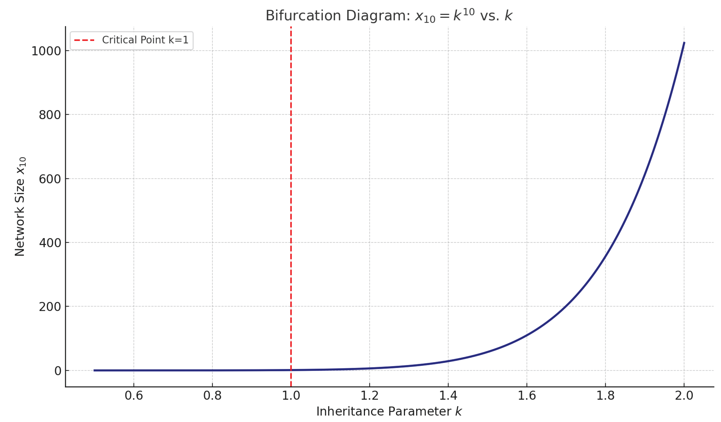 Preprints 170452 g001