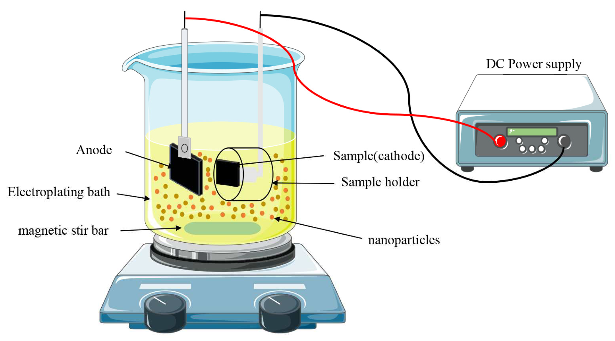 は GBA Video Proud Family Volume 1 Nintendo Game Boy Advance