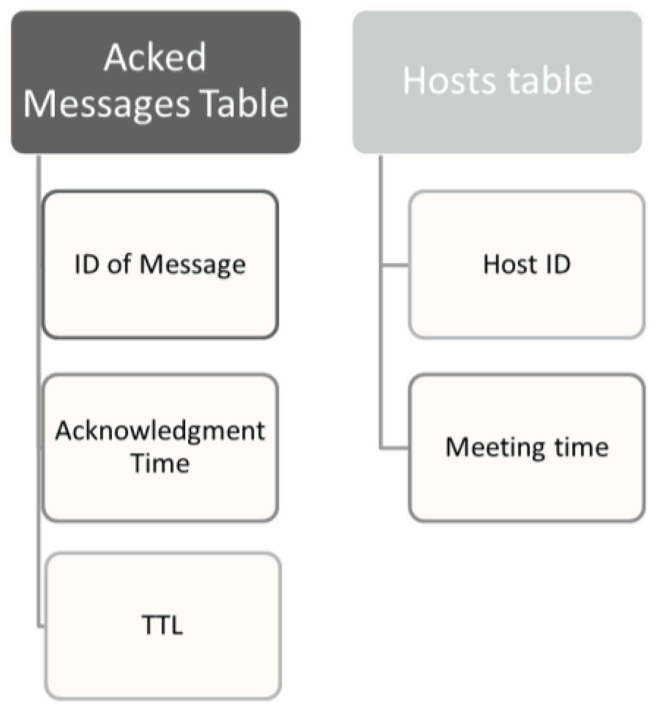 Preprints 103043 g001