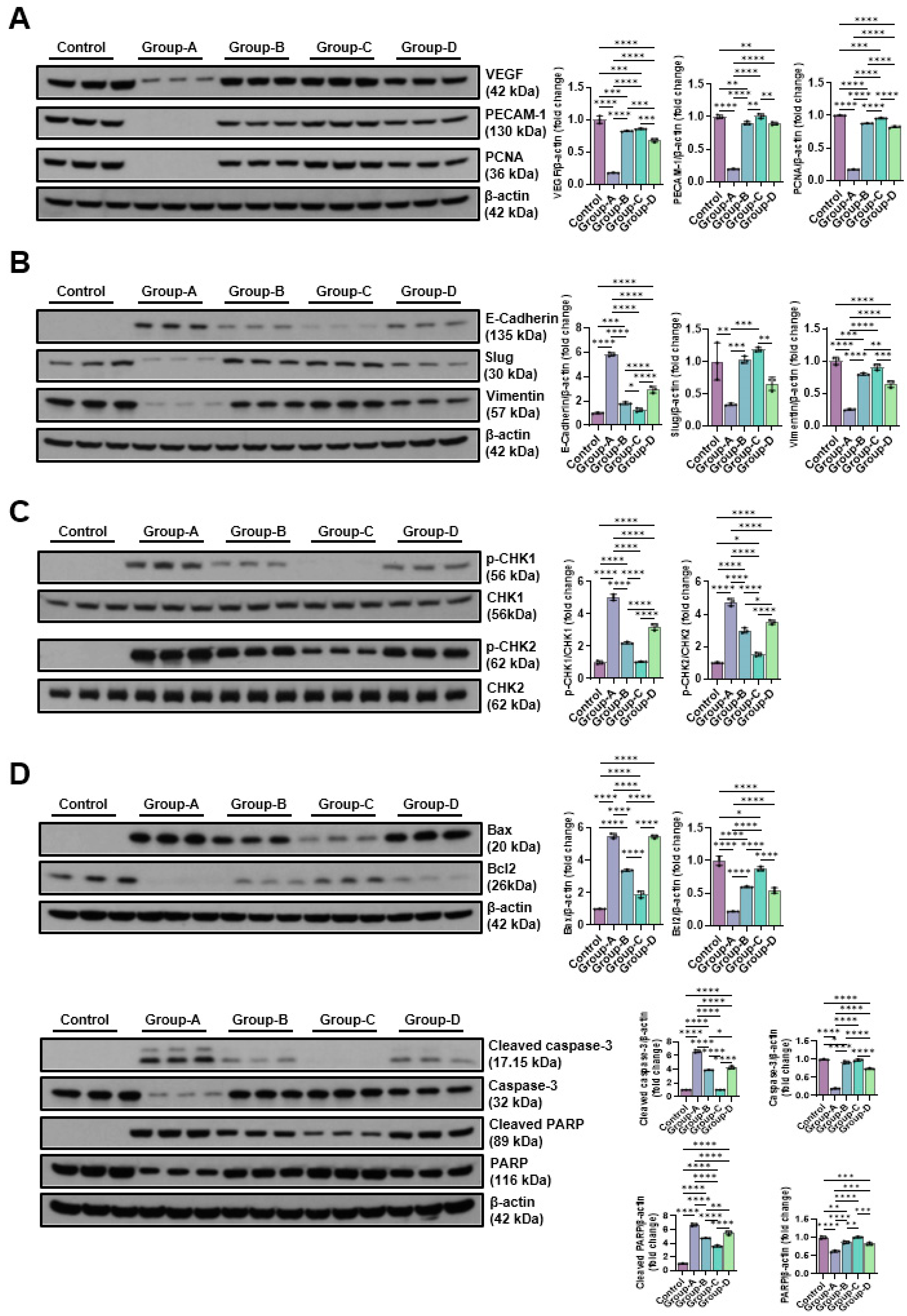 Preprints 175641 g003