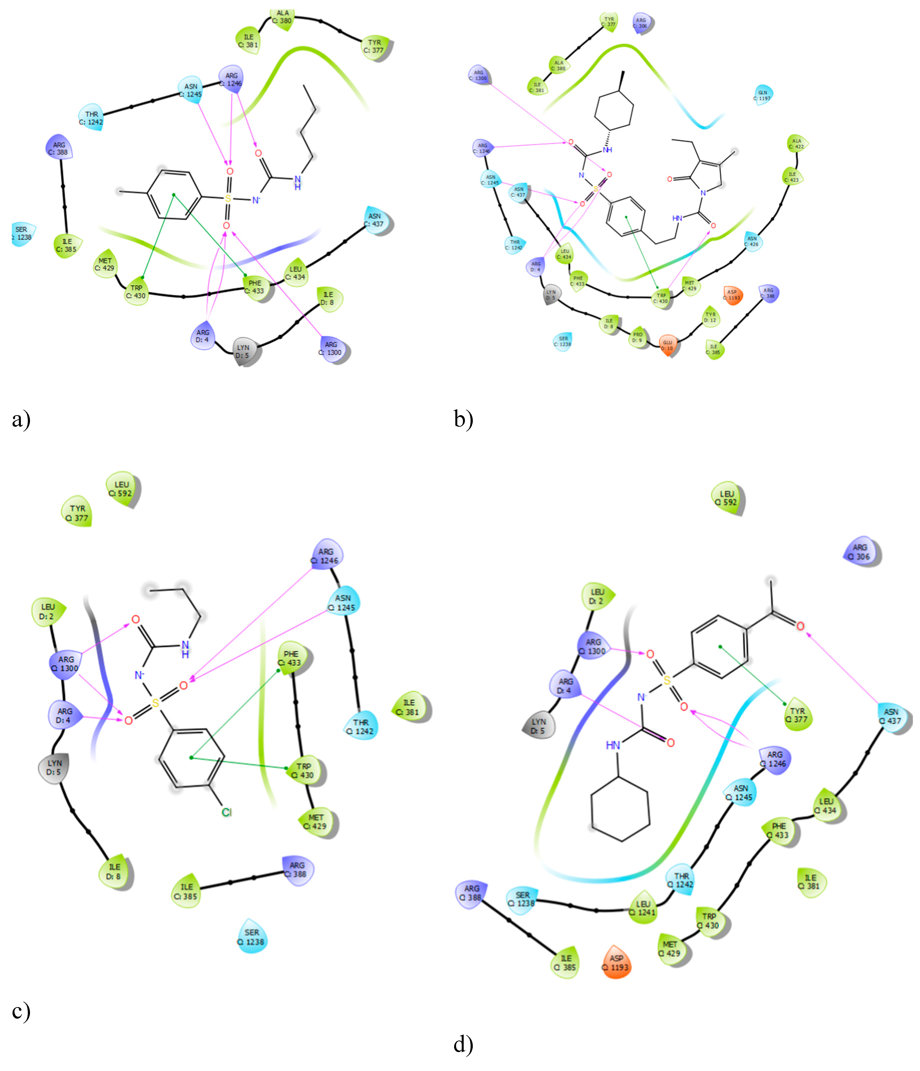 Preprints 174980 g001