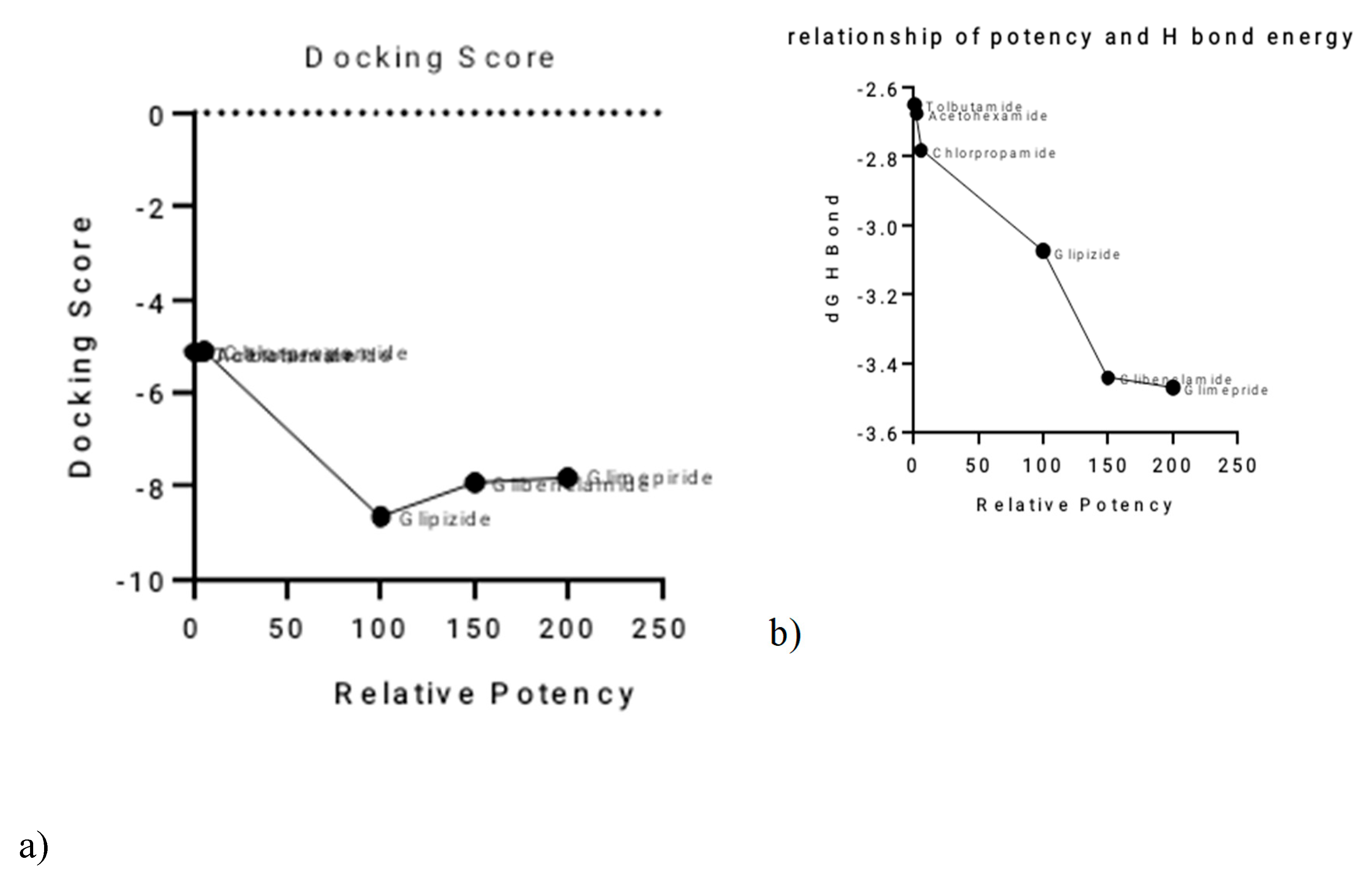 Preprints 174980 g002a