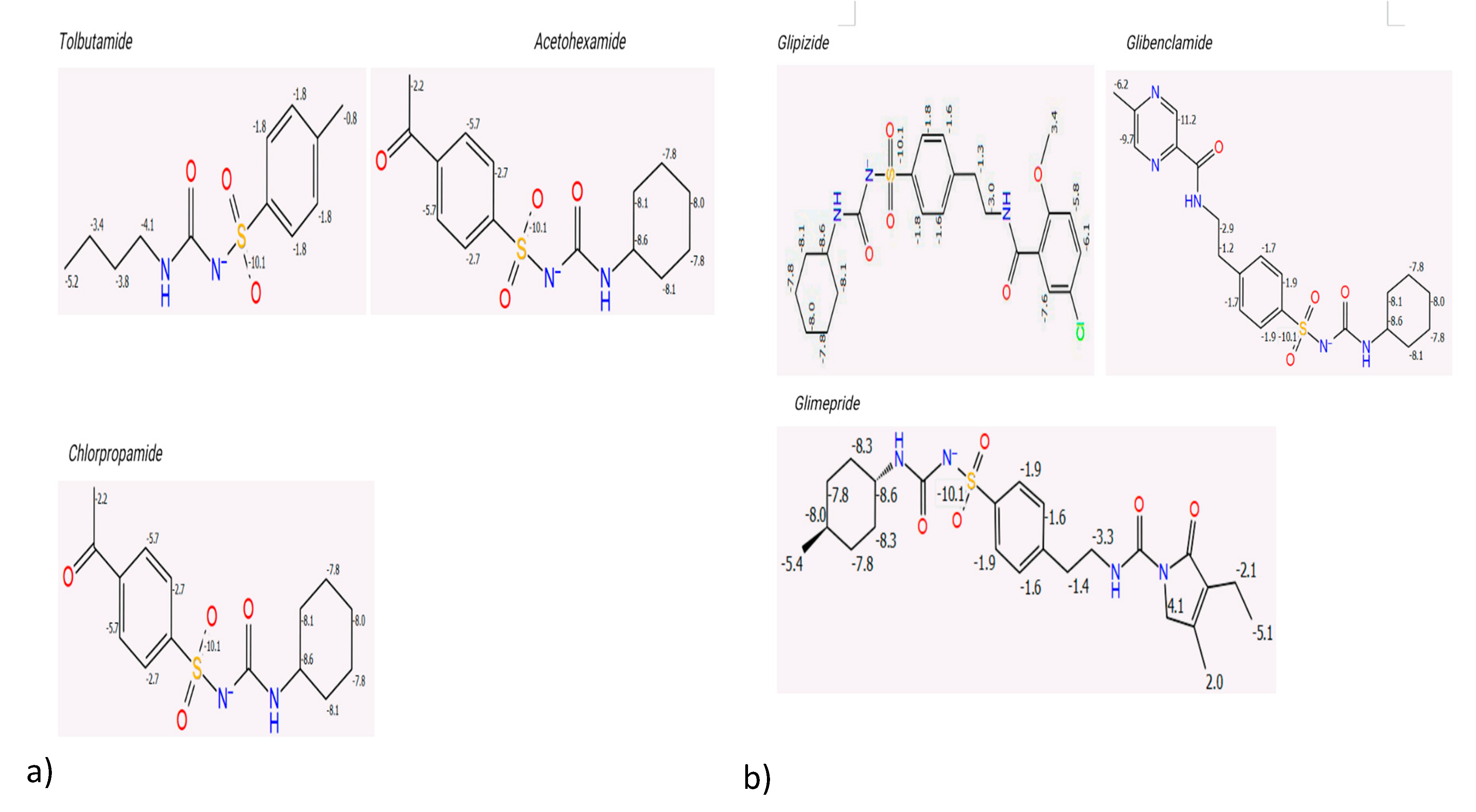 Preprints 174980 g003