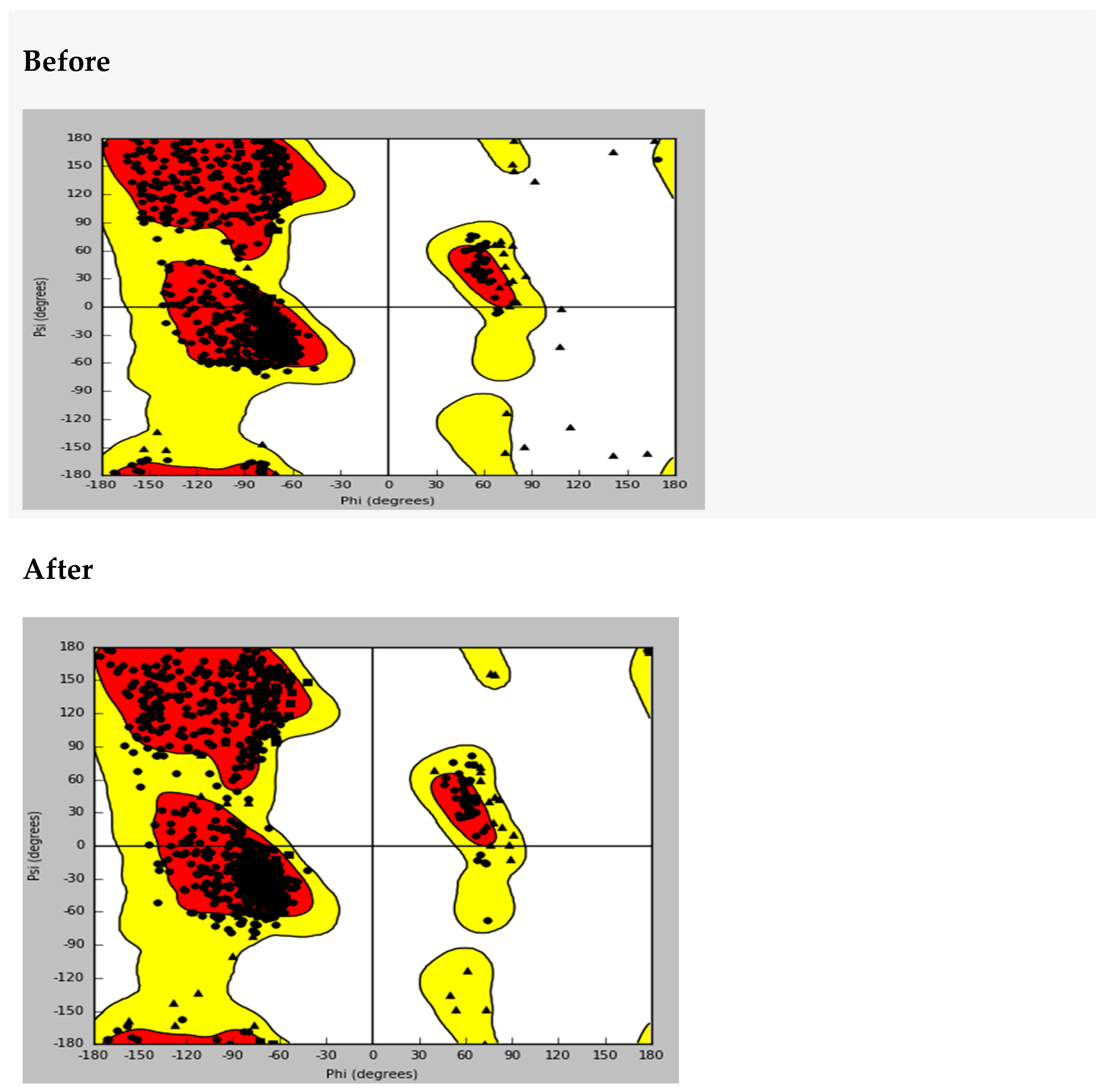 Preprints 174980 i001