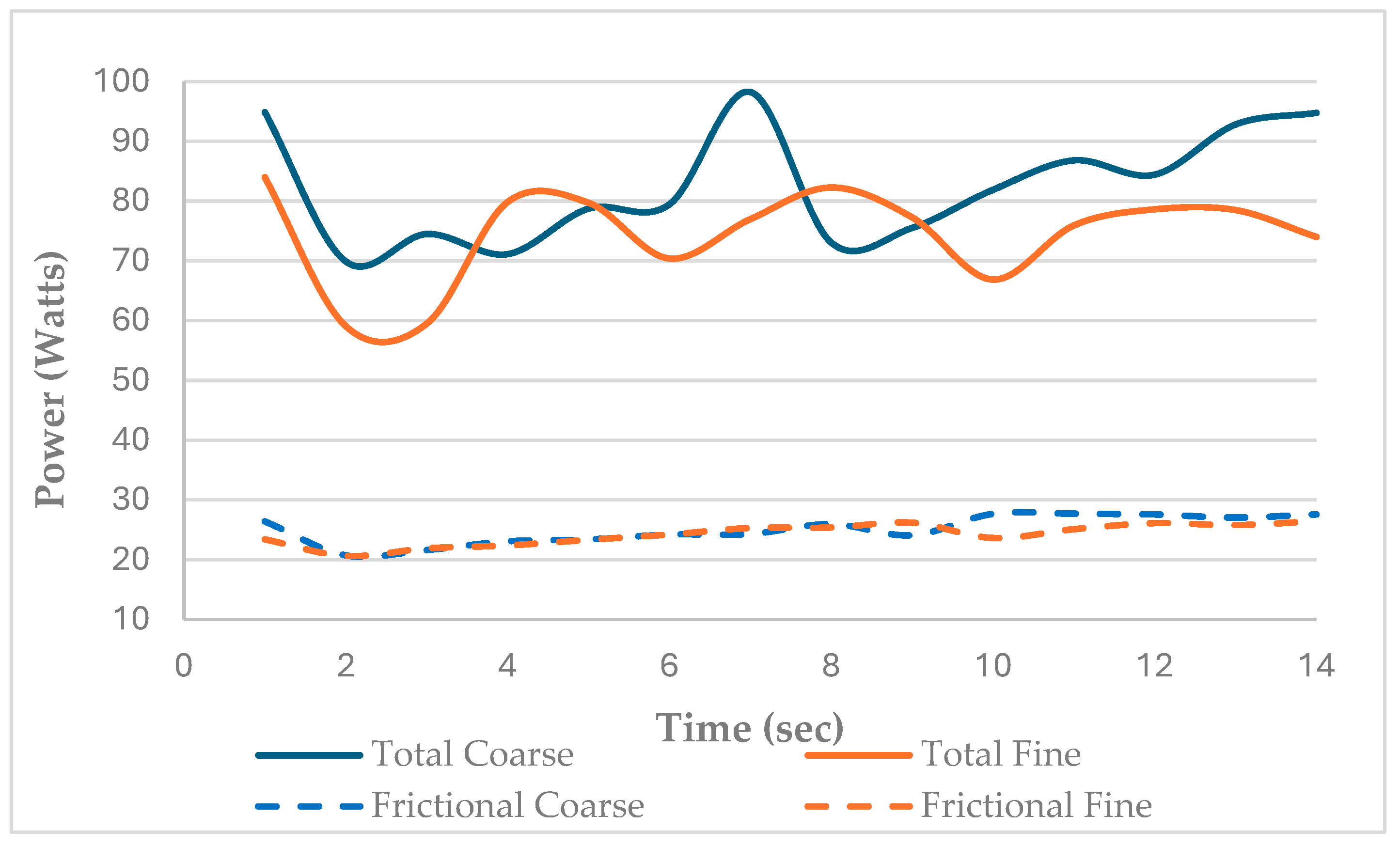 Preprints 191017 g009