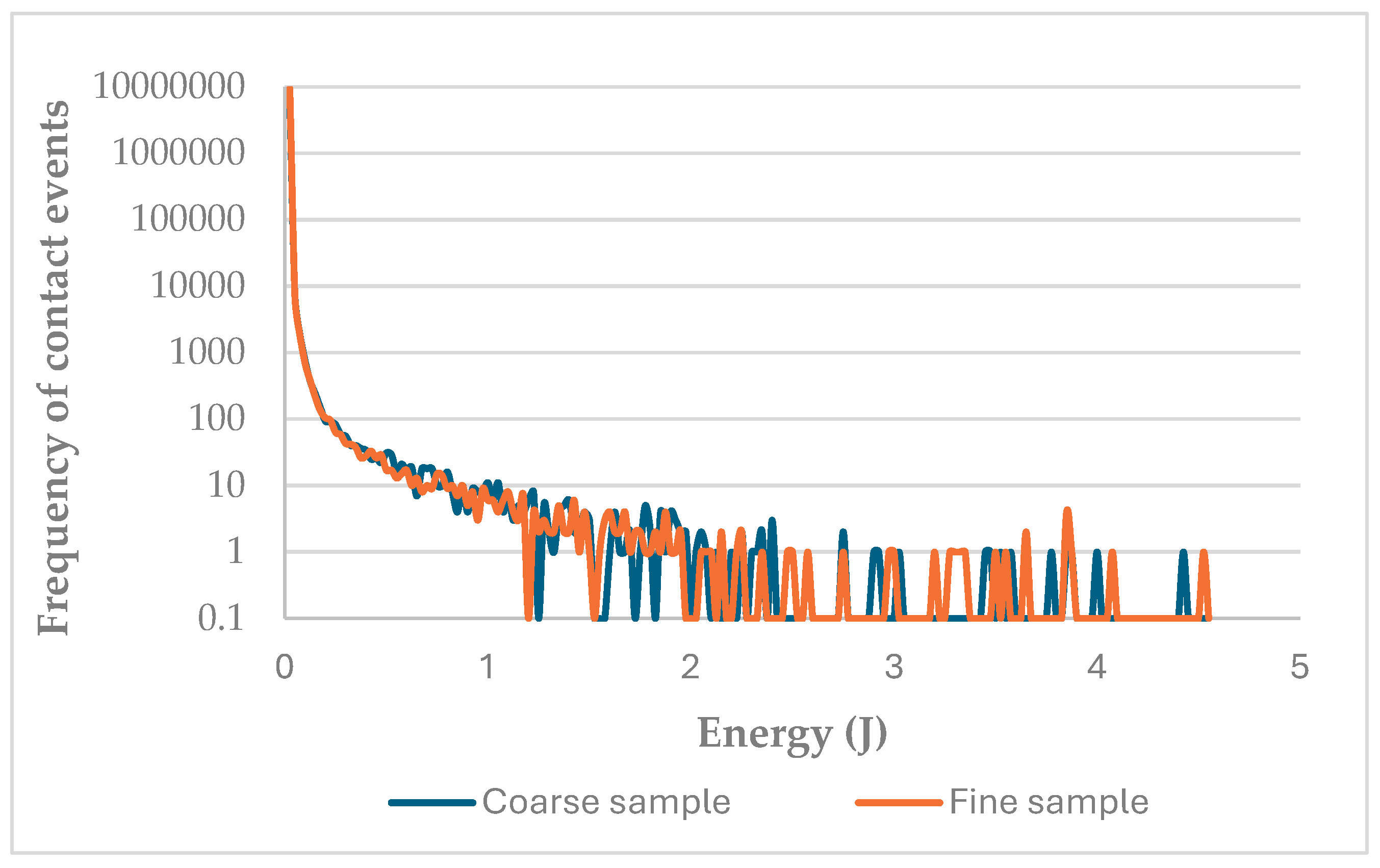Preprints 191017 g010