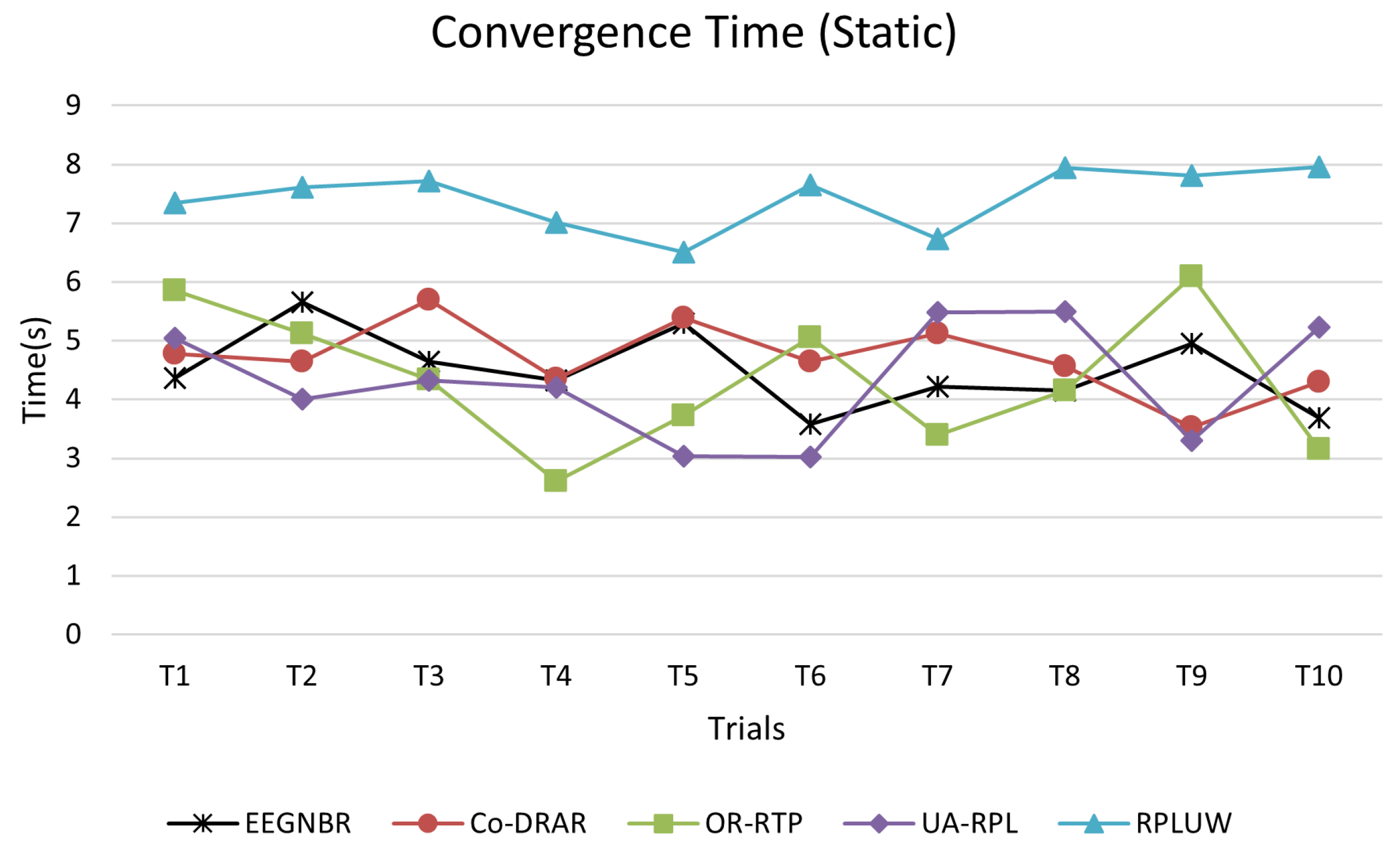 Preprints 112374 g015