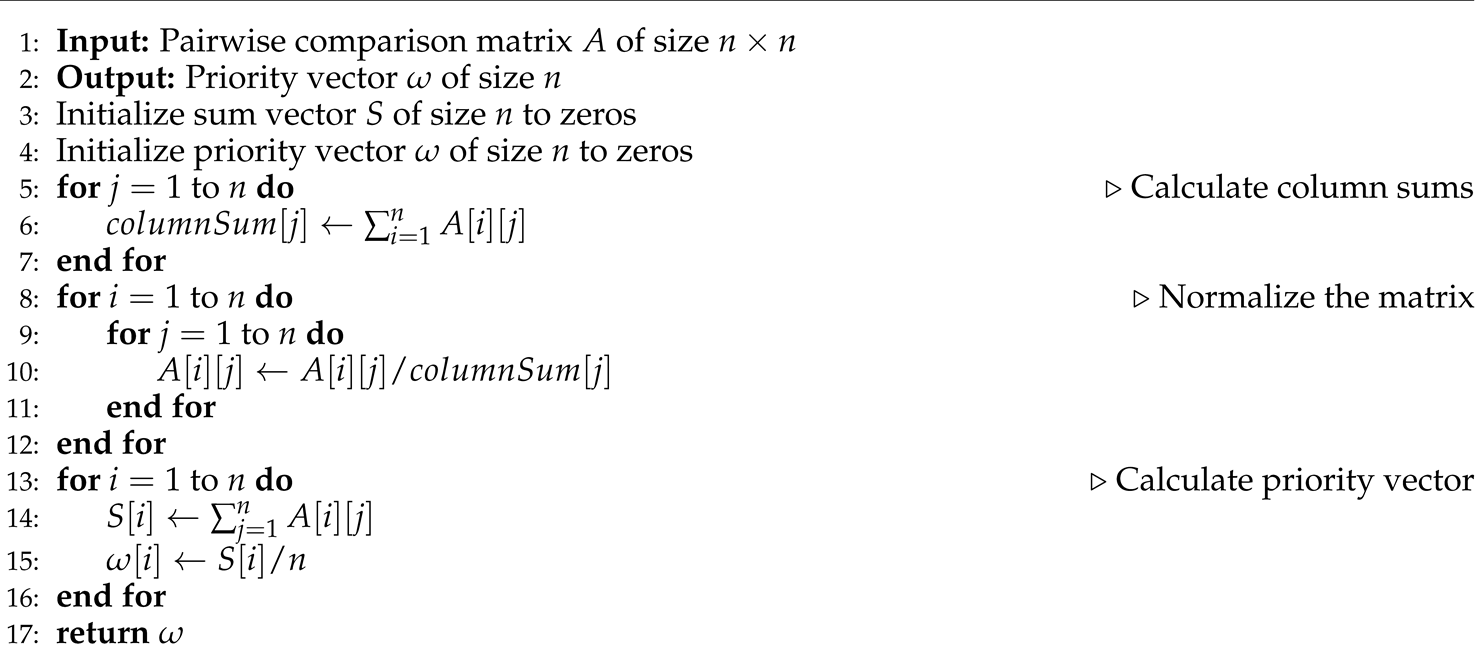 Preprints 112374 i001