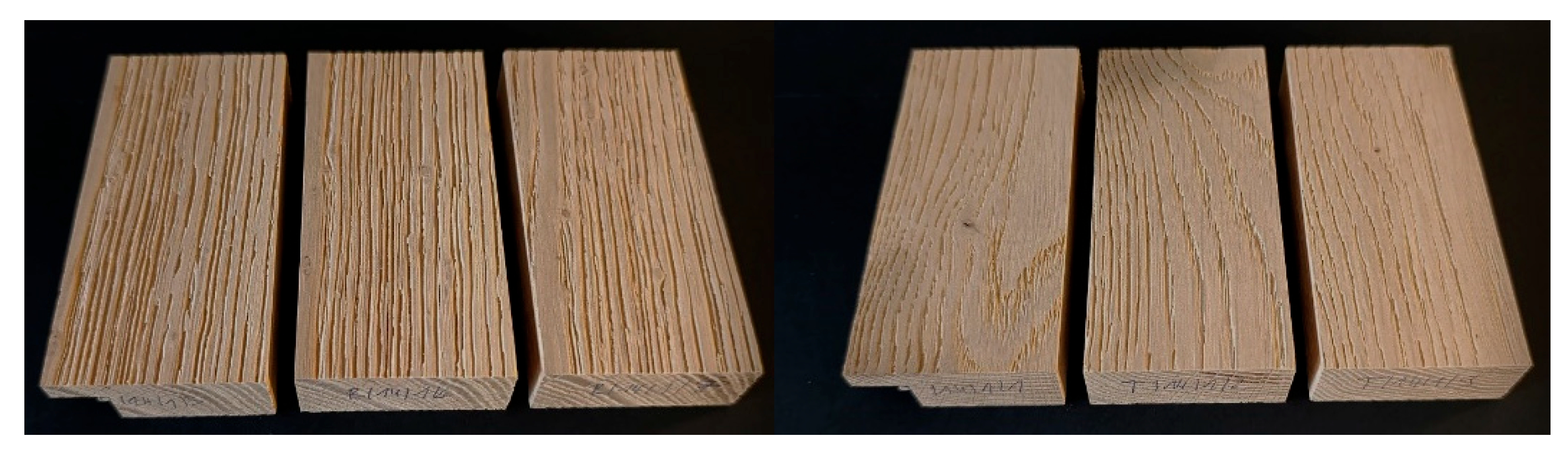 Preprints 170758 g002