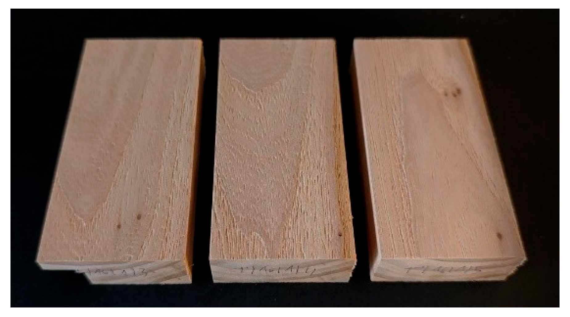 Preprints 170758 g003