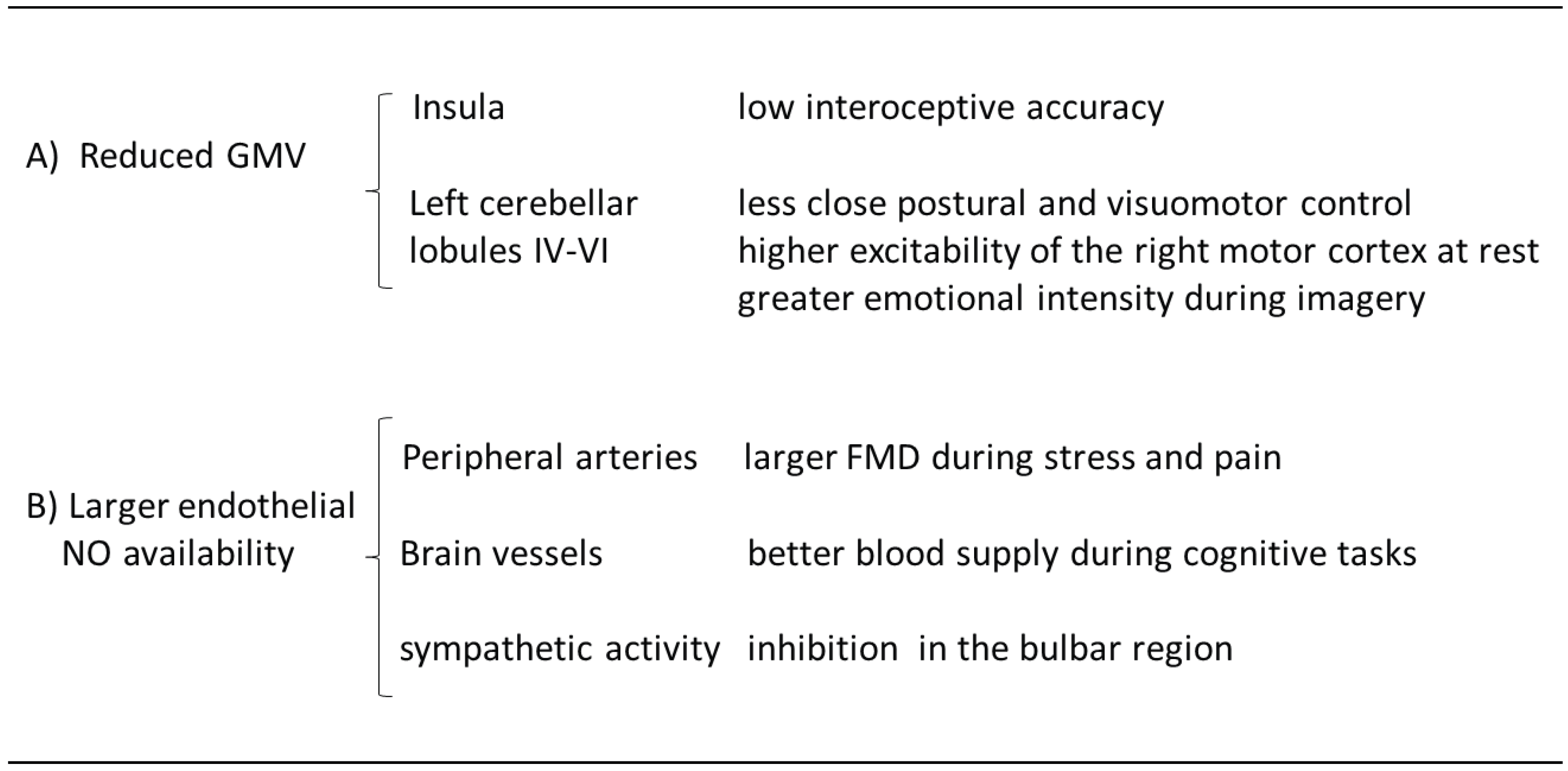 Preprints 88117 g001