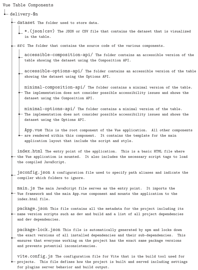 Preprints 175356 i001