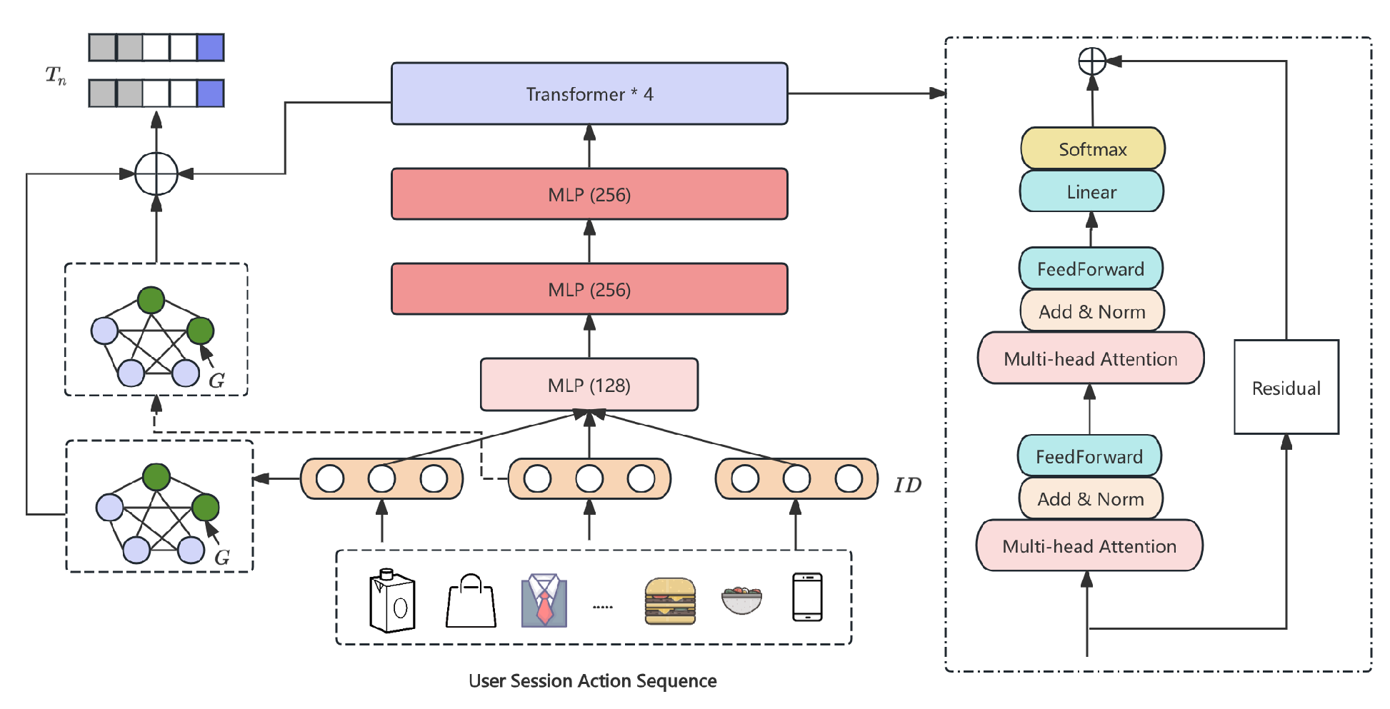 Preprints 178492 g002