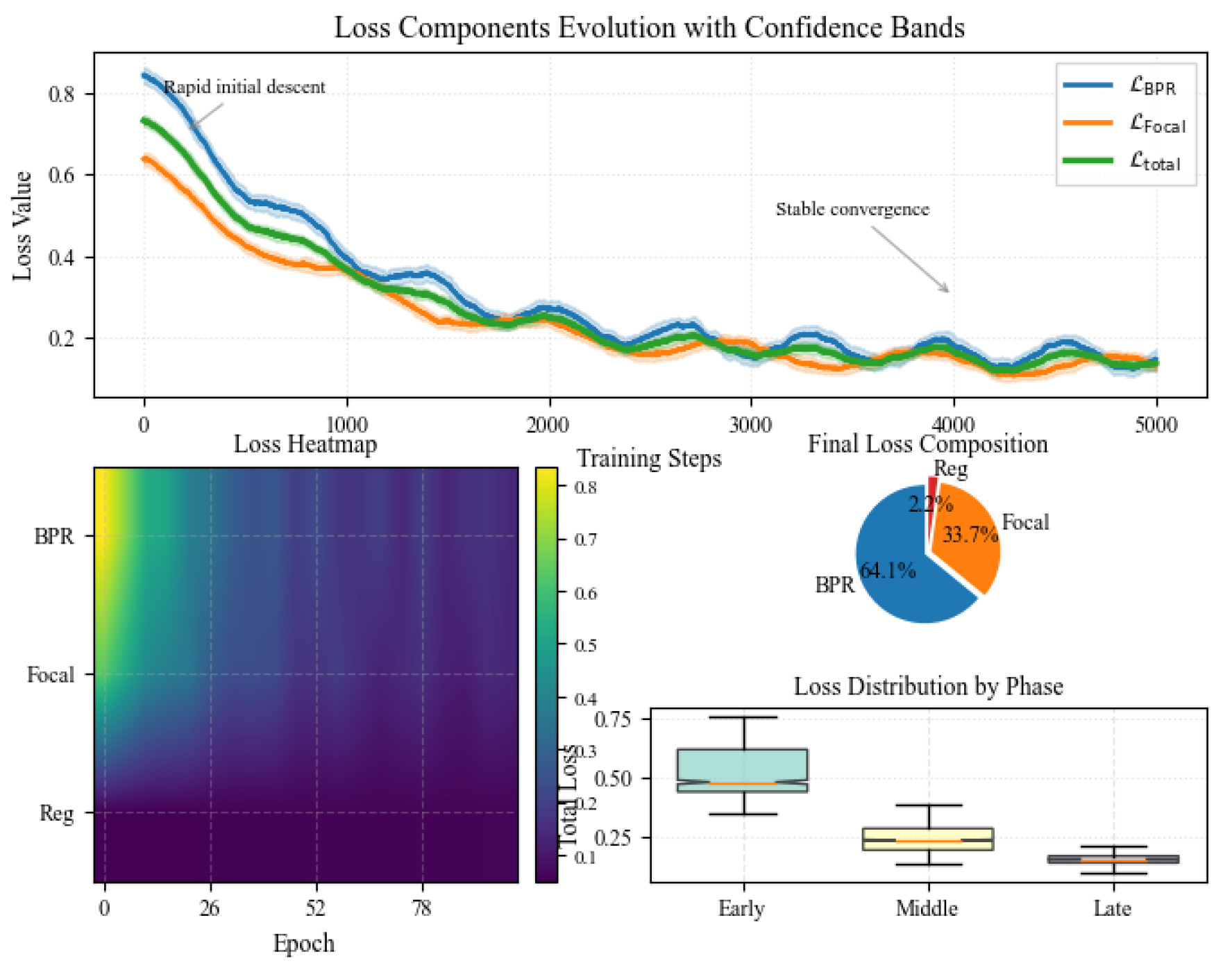 Preprints 178492 g004