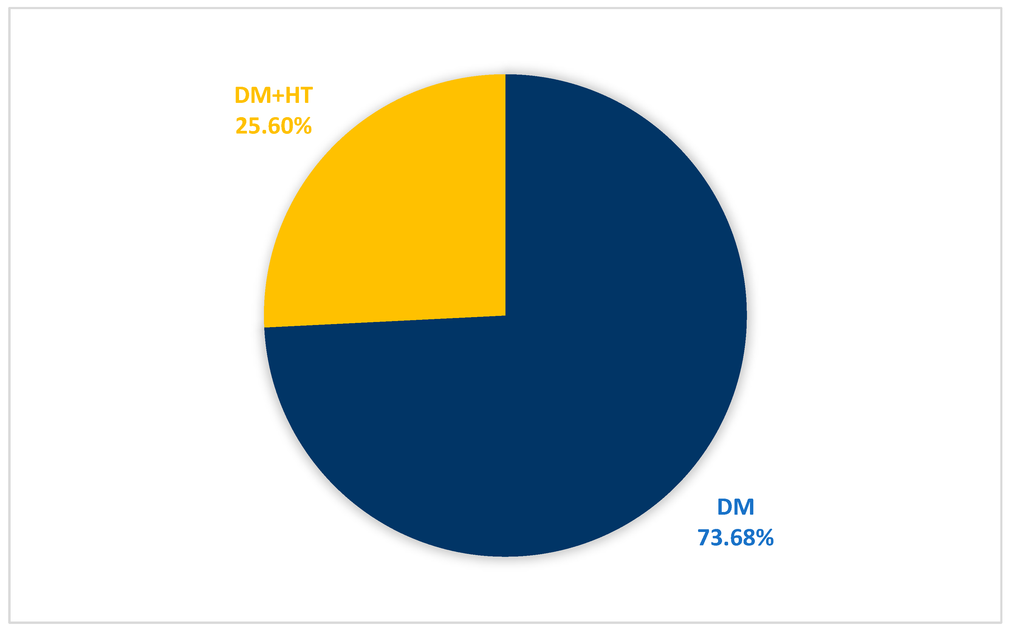Preprints 196646 g004