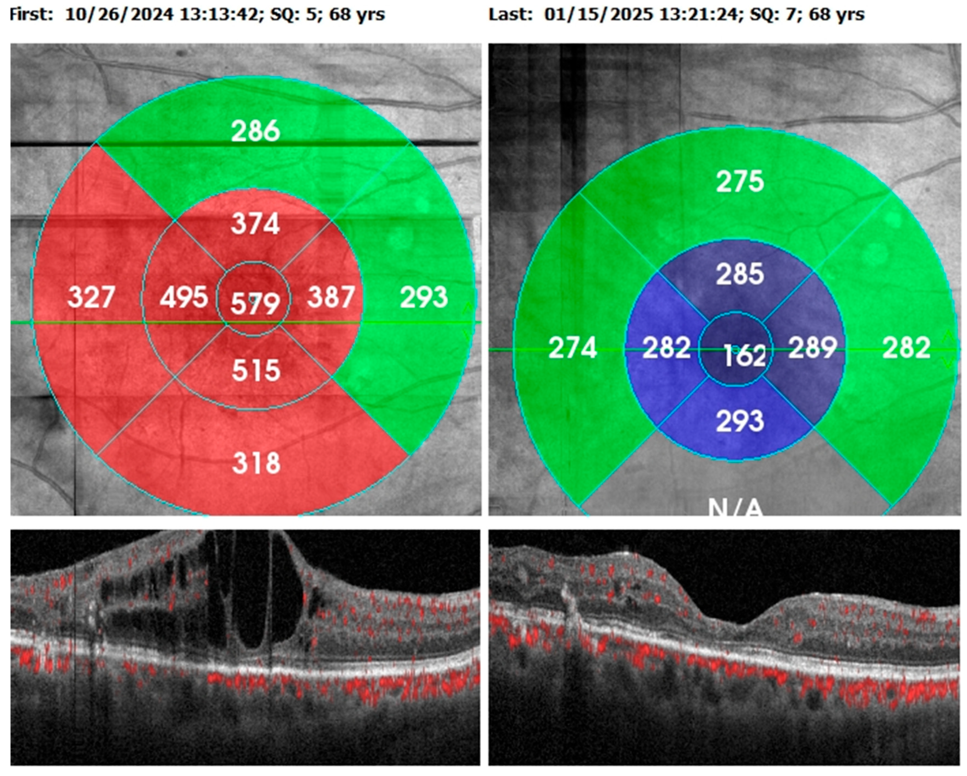 Preprints 196646 g005