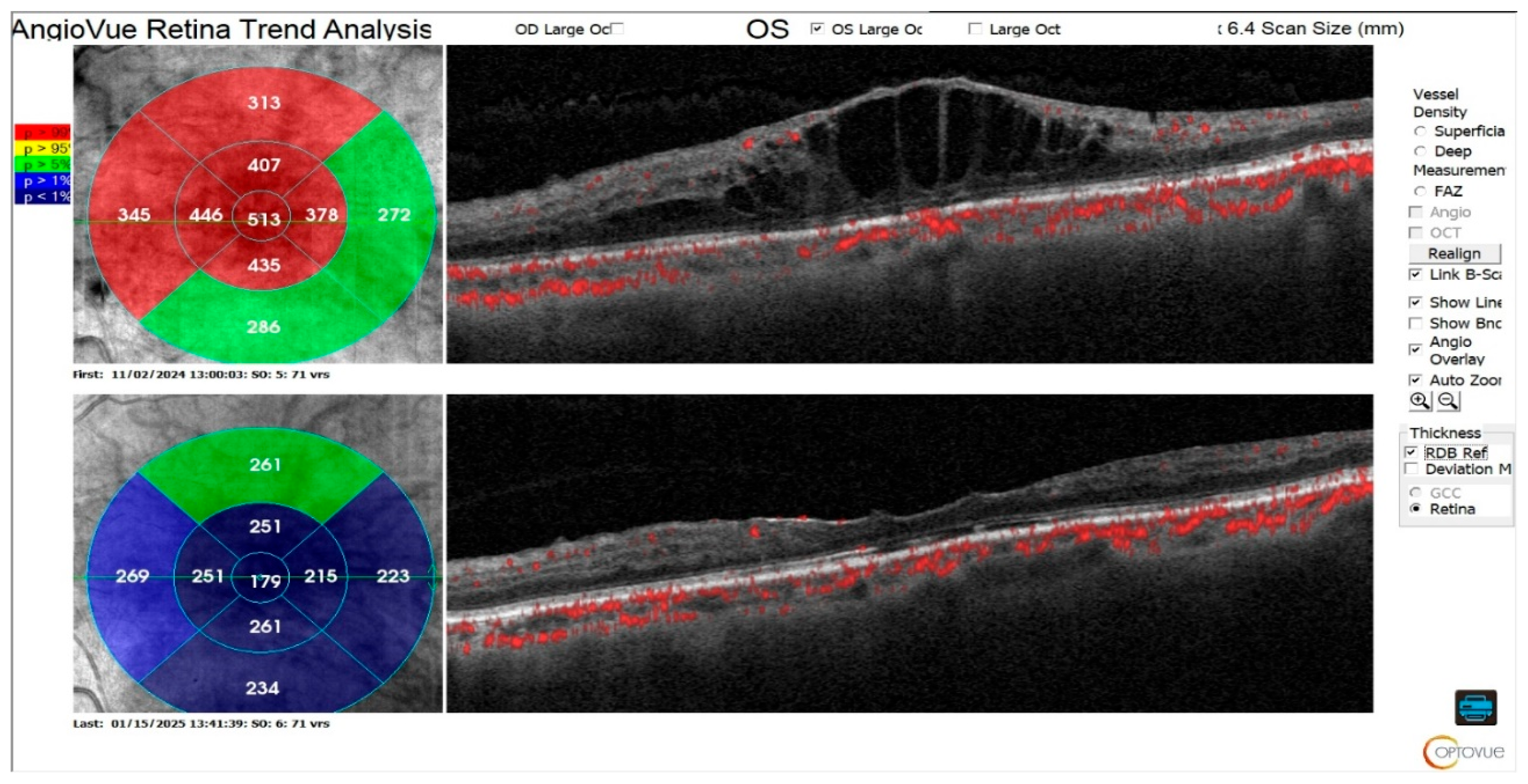 Preprints 196646 g007