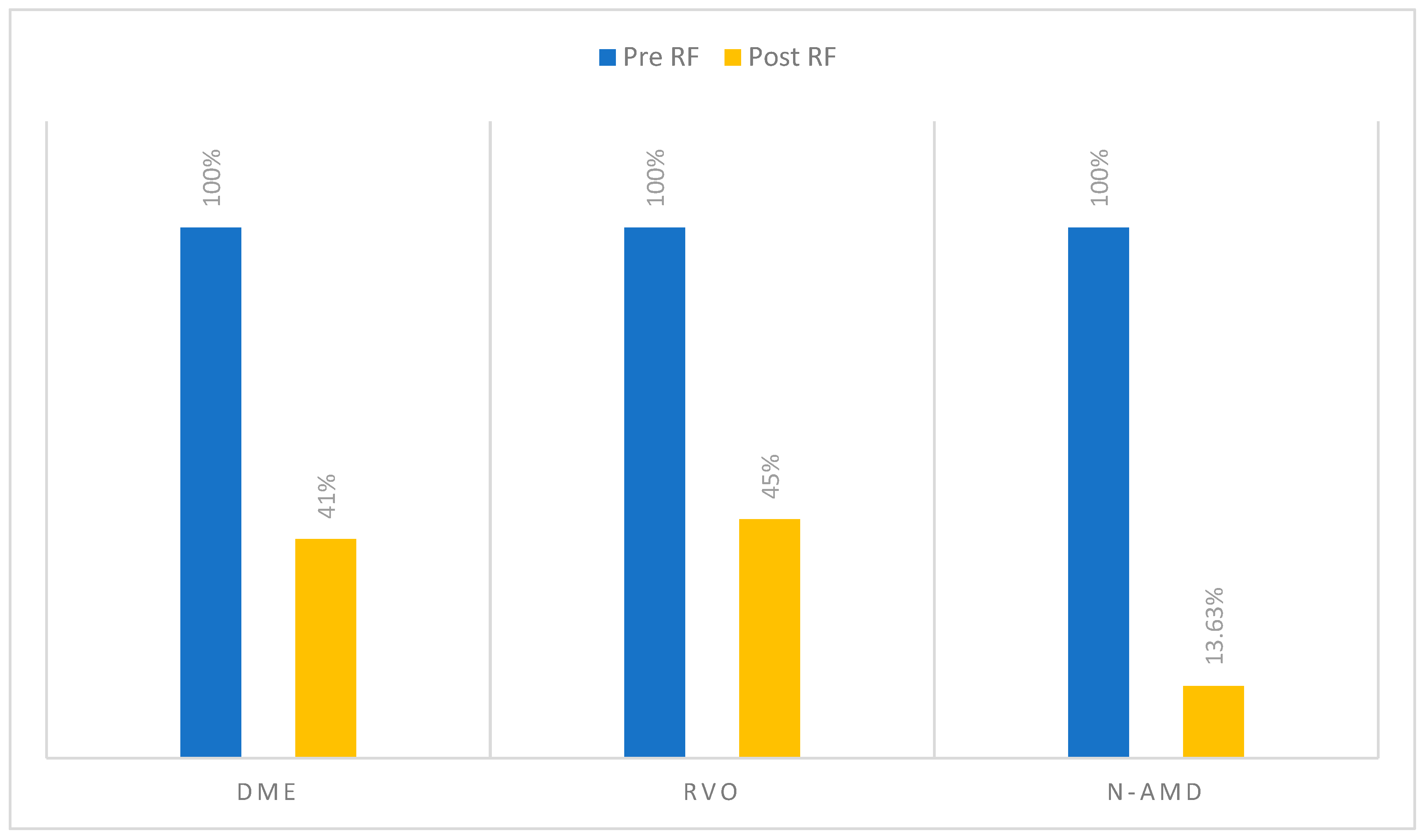 Preprints 196646 g010