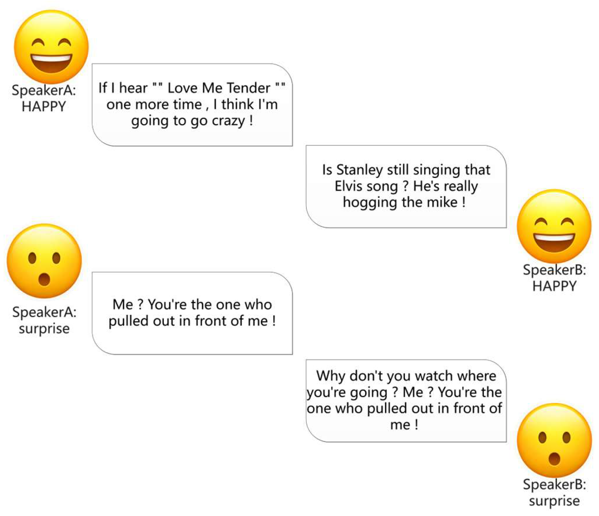 Preprints 205946 g001