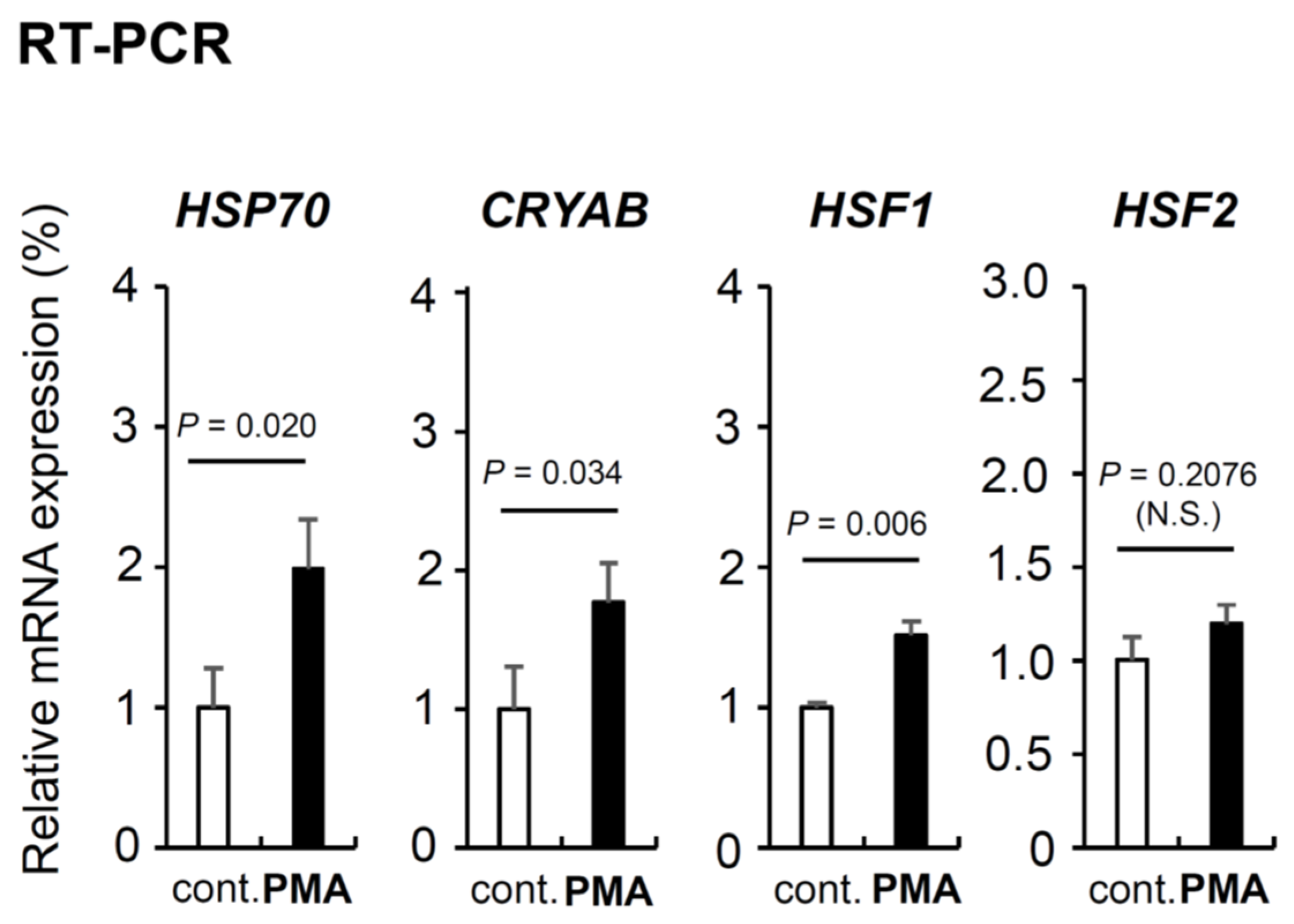Preprints 82079 g007