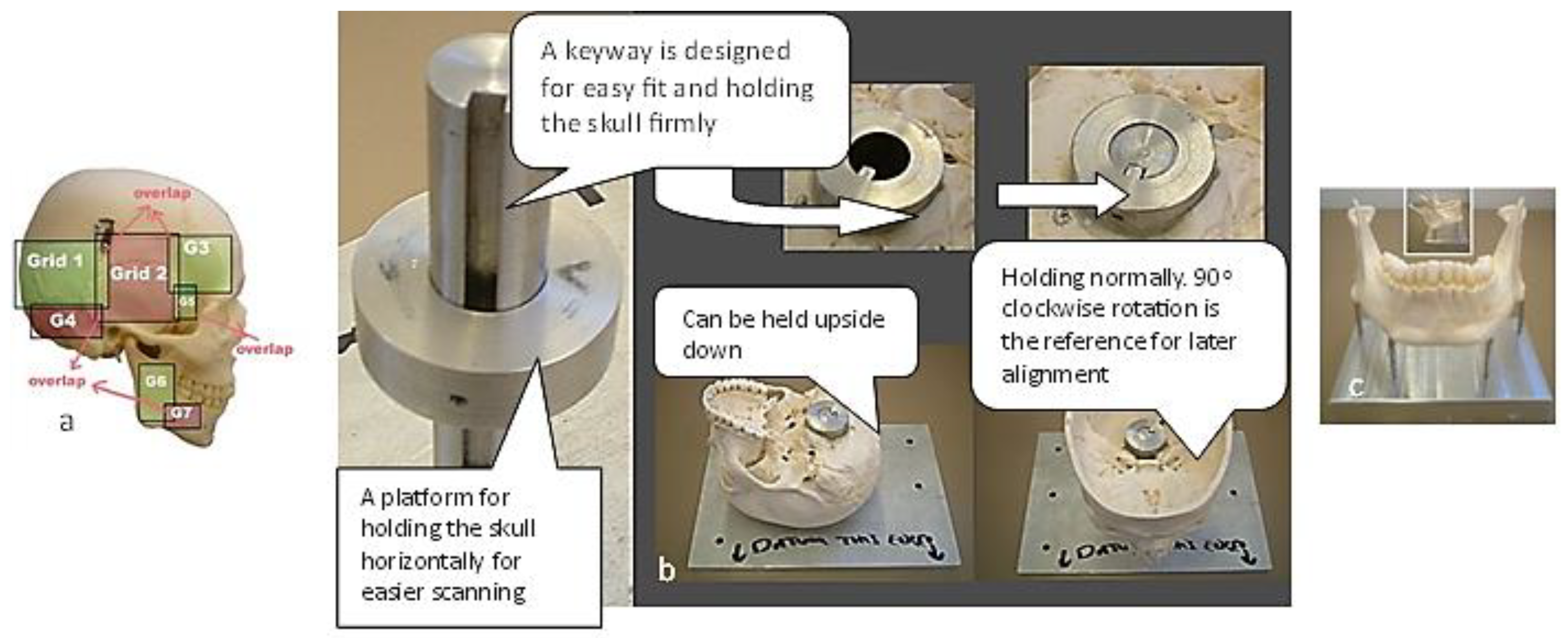 Preprints 143520 g004