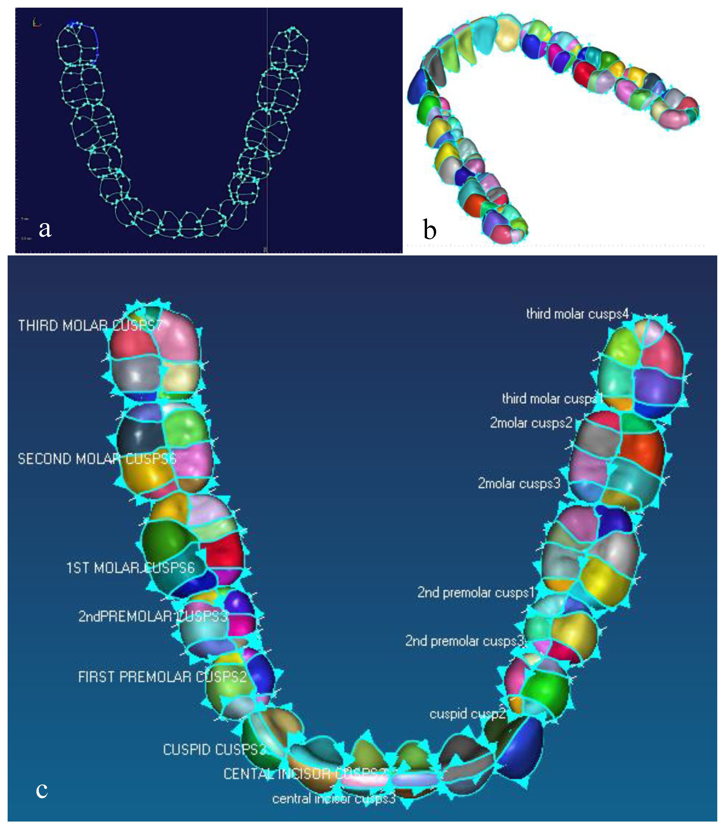Preprints 143520 g008