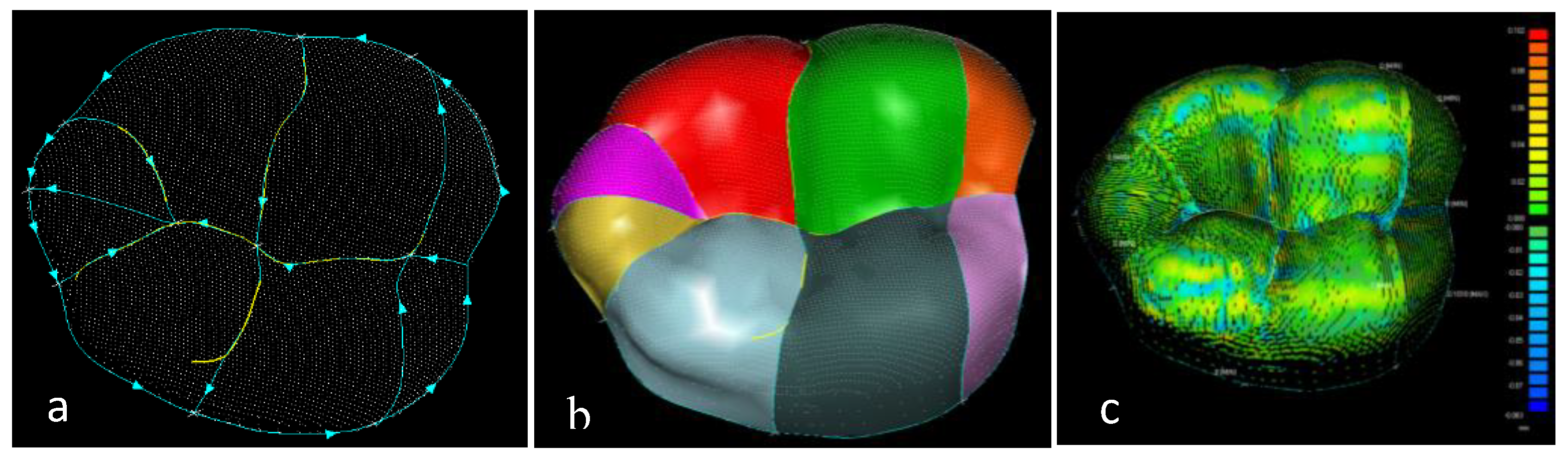 Preprints 143520 g009