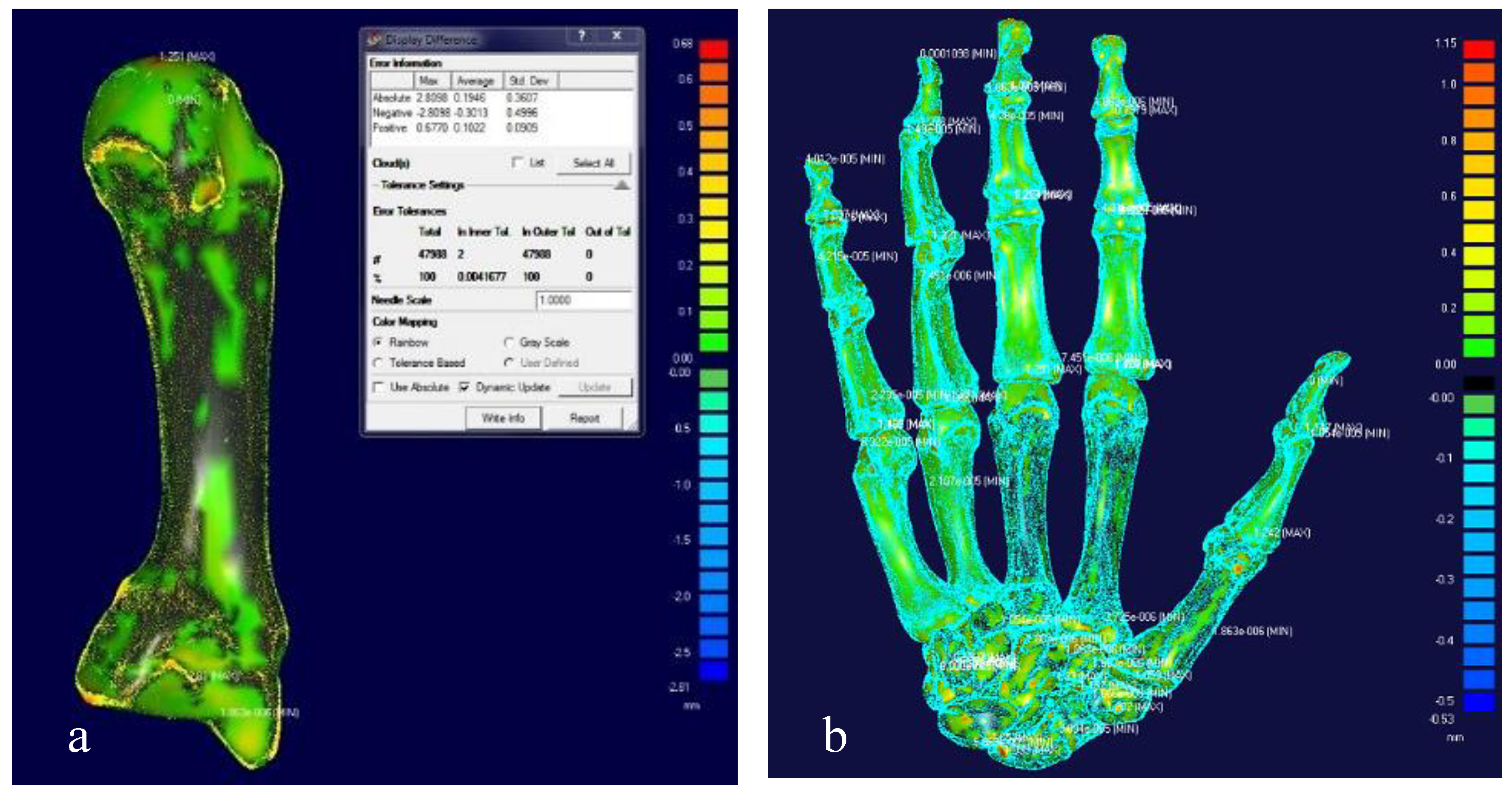 Preprints 143520 g019