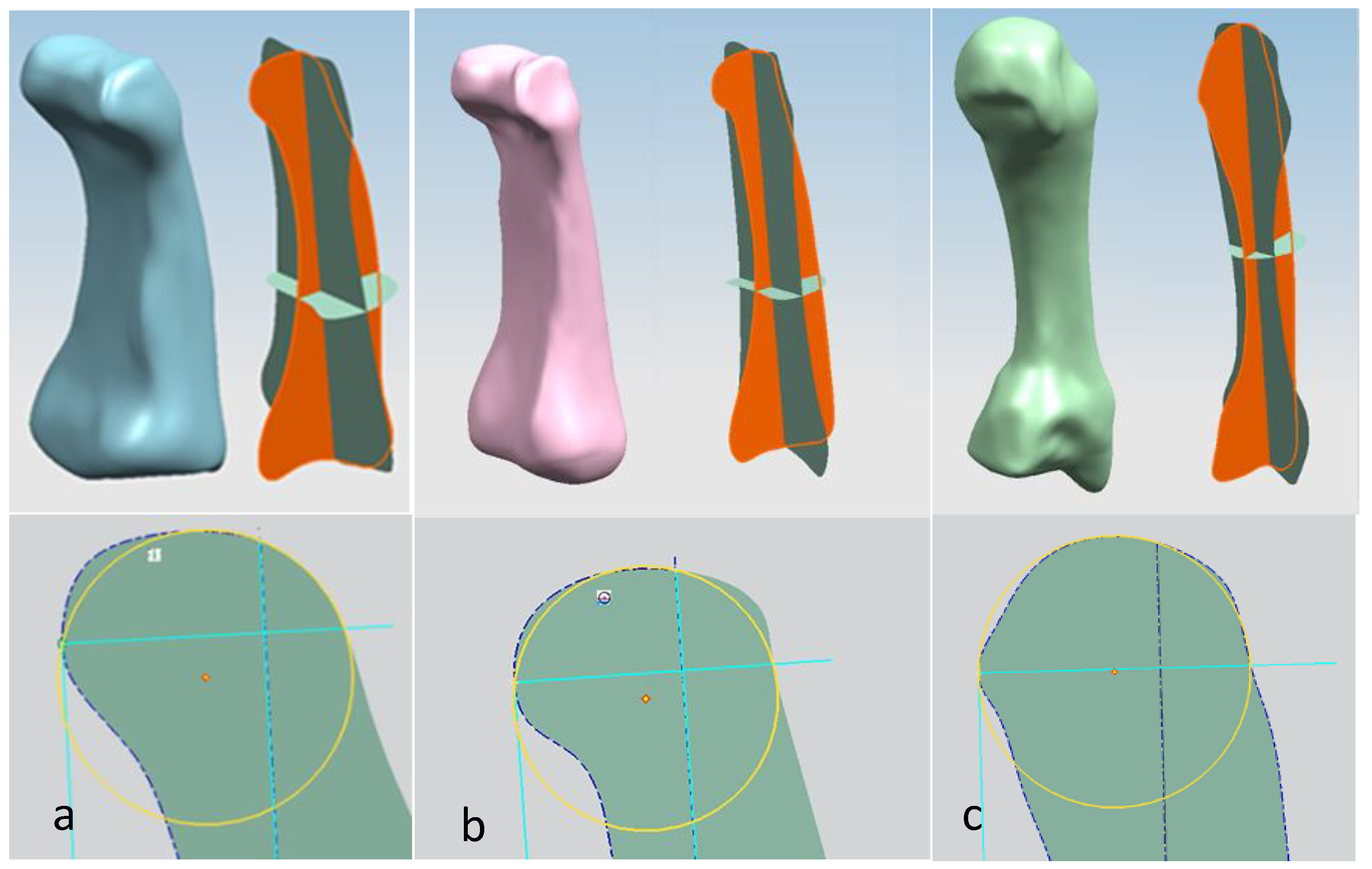 Preprints 143520 g023